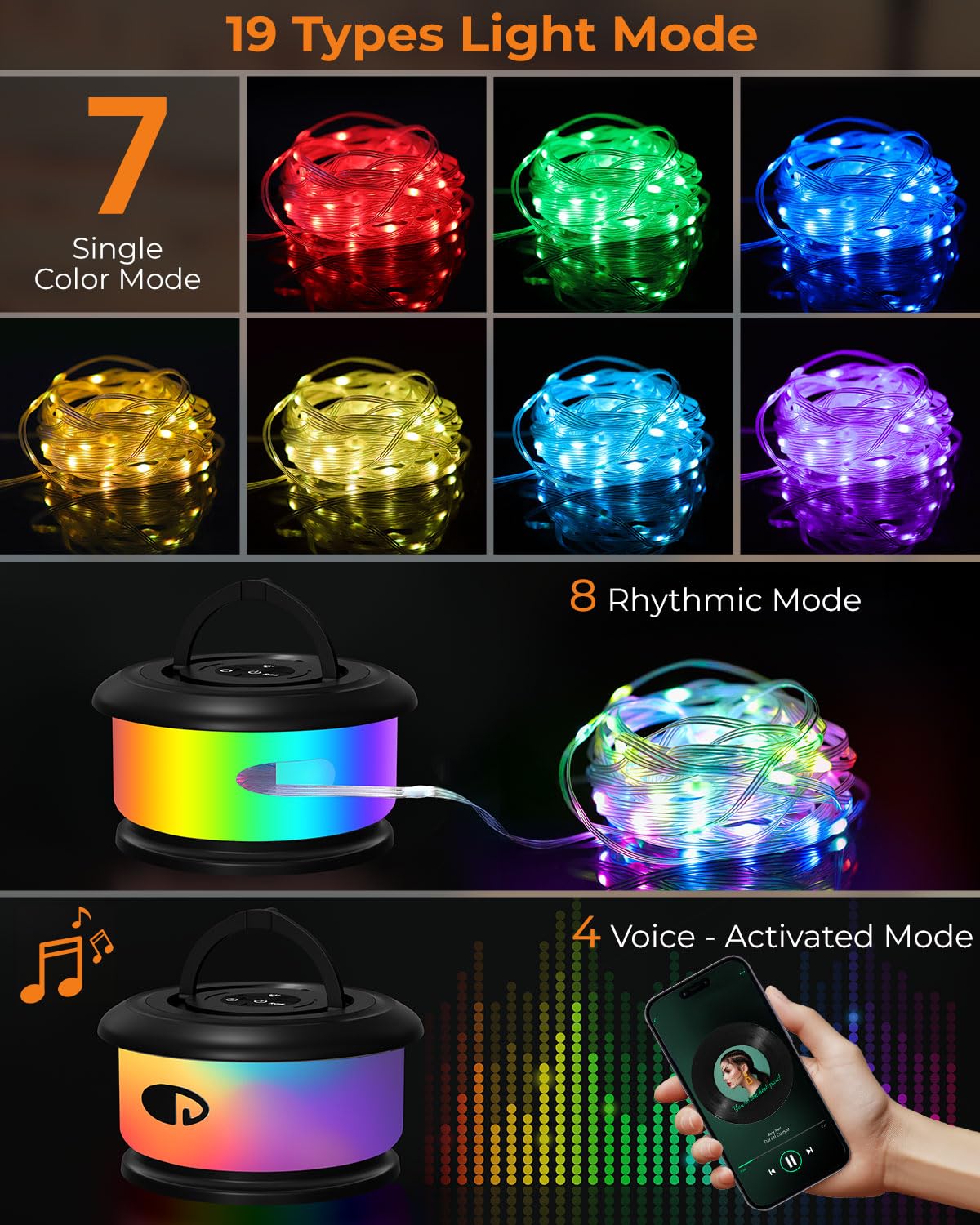 Bylitodt Camping String Lights, Retractable 32.8ft RGB Flash Lamp, Rechargeable Fairy LED Rope Lights Outdoor Waterproof, Portable Hanging Lantern