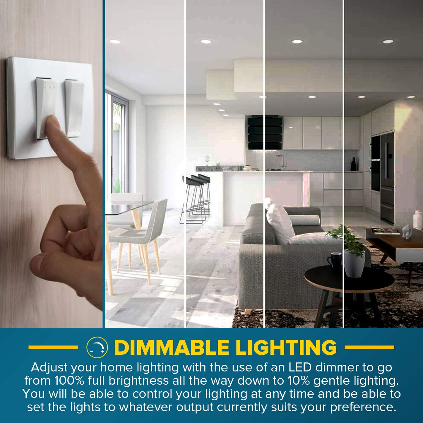 SUNPERIAN BR20 LED Bulb, 6W=50W, 6500K Ultra Daylight, 550 Lumens, Dimmable Flood Light Bulbs for Recessed Cans, Enclosed Fixture Rated, Damp Rated