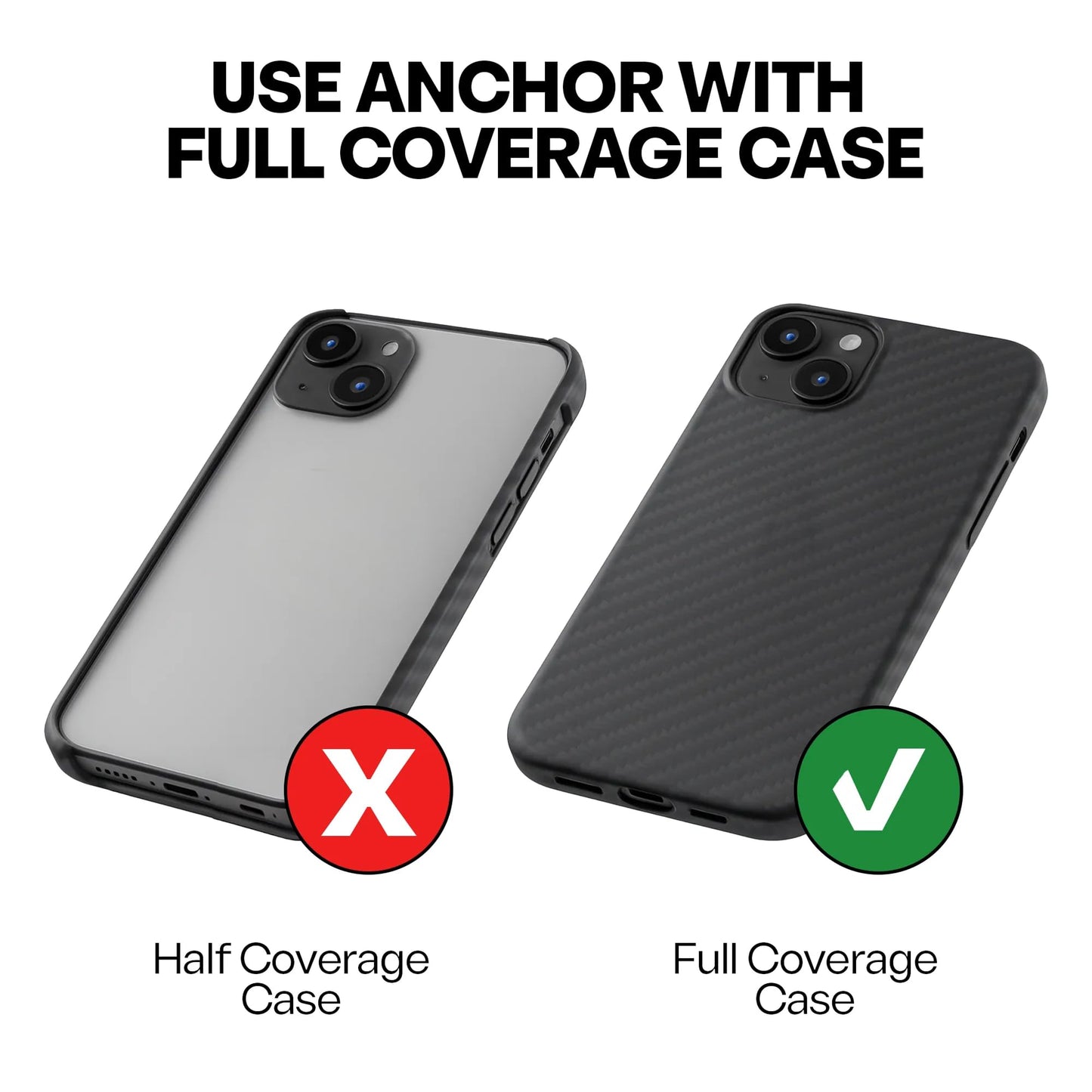 ClutchLoop Anchor-Universal Phone Tether Tab, Strong Cell Phone Lanyard Tab and Phone Strap Replacement (DayTrip, 1 Pack)
