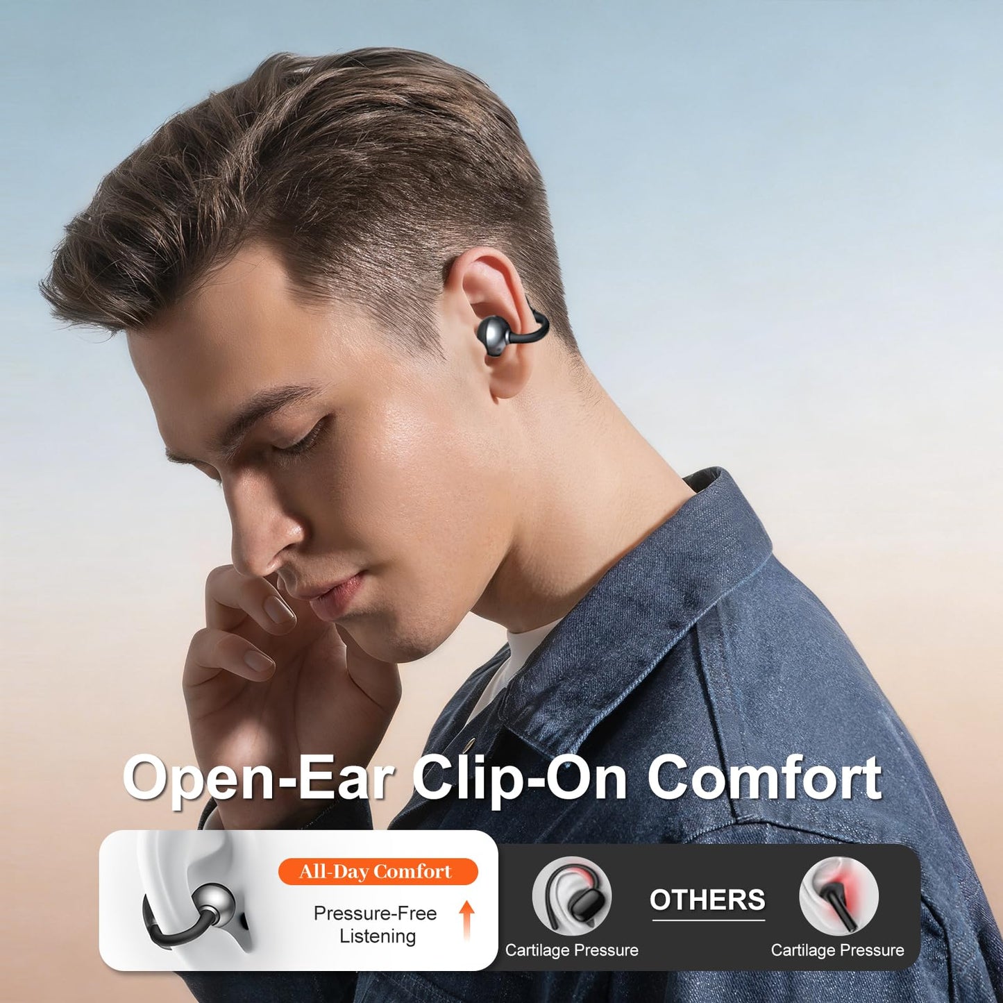 Shovira Open-Ear Earbuds, Clip-On Bluetooth 6.0 Headphones, Open-Ring Design Over-The-Ear Earphones, IP67 Waterproof, 48H Playtime, True Wireless