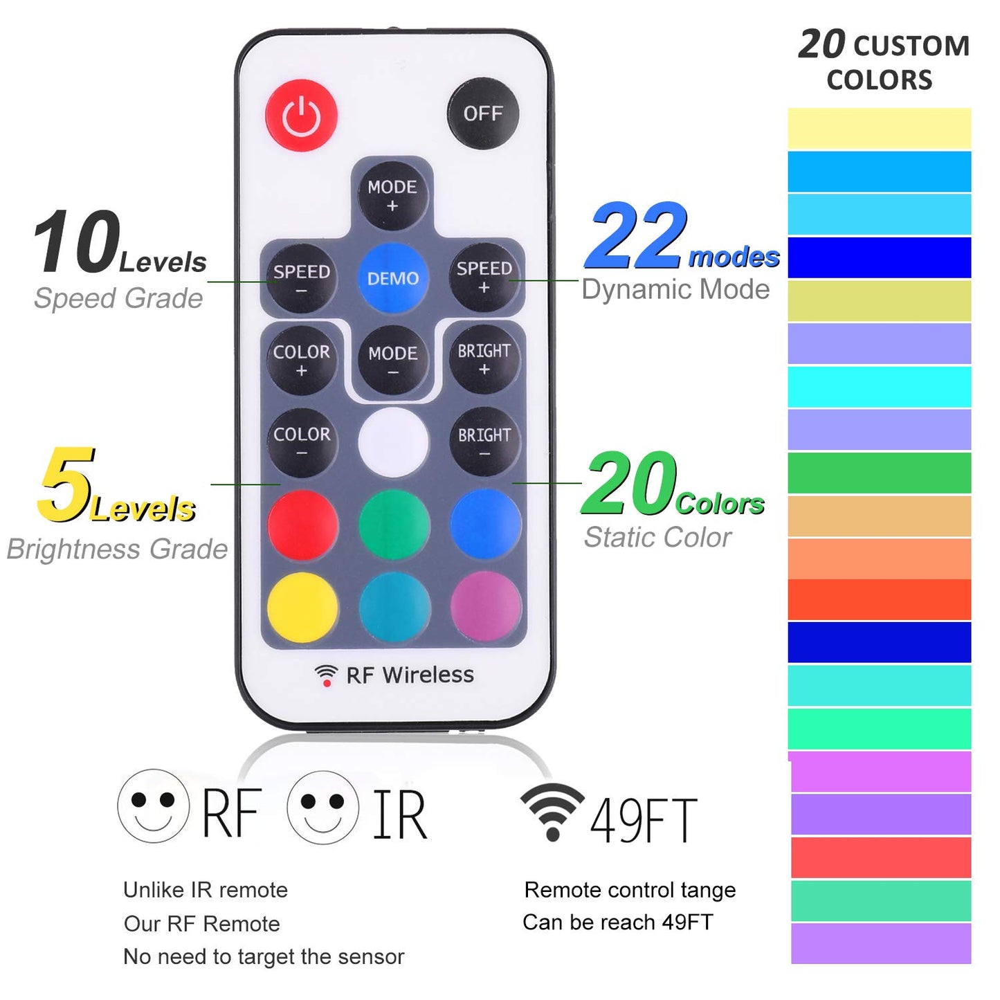 AIBOO RGB Color Changing LED Under Cabinet Lights Kit, Aluminum Slim Multi Color Puck Lights for Kitchen Counter Furniture Holiday Ambiance Christmas