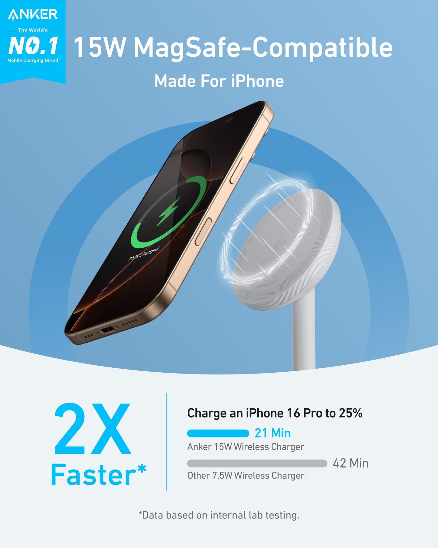 Anker MagSafe Charger, MagGo Qi2 15W 360-Degree Wireless Charger Stand