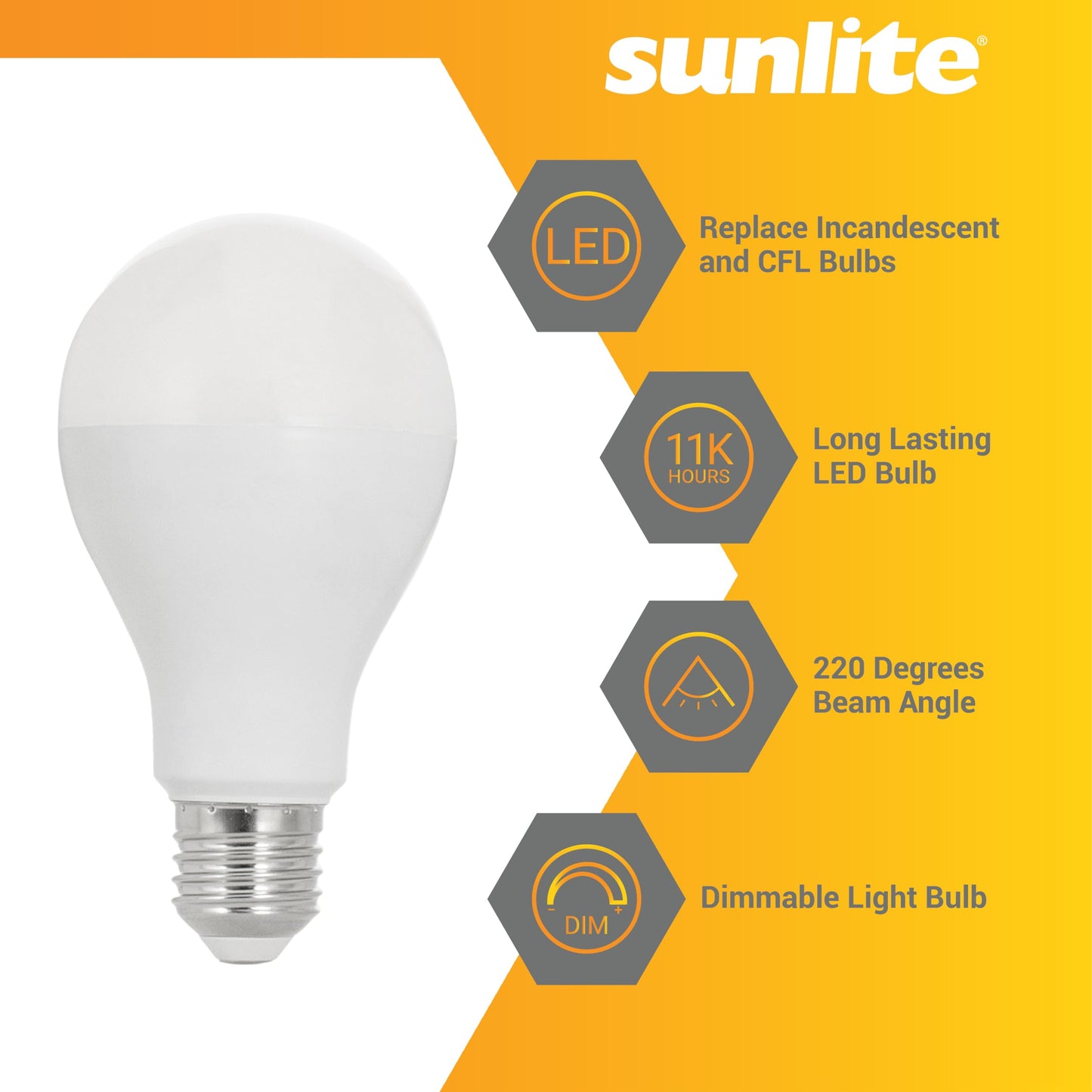 Sunlite LED A21 Light Bulb, 18 Watts (150W Equivalent), 2600 Lumens, 120V, Dimmable, Medium E26 Base, 220 Degree Beam Angle, UL Listed, RoHS