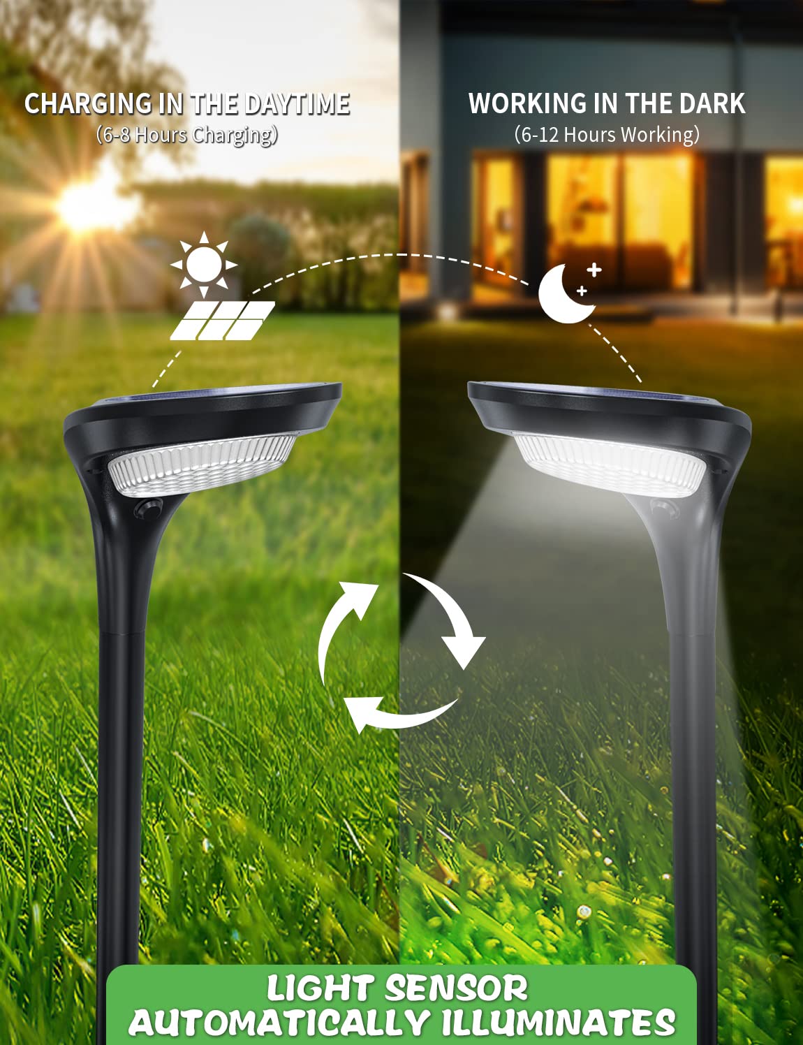 OSORD Solar Pathway Lights Outdoor 4 Pack - 150 LM High Bright Solar Lights Outdoor Waterproof IP65, Warm/Cool 2 Color Modes, Landscape Path Light