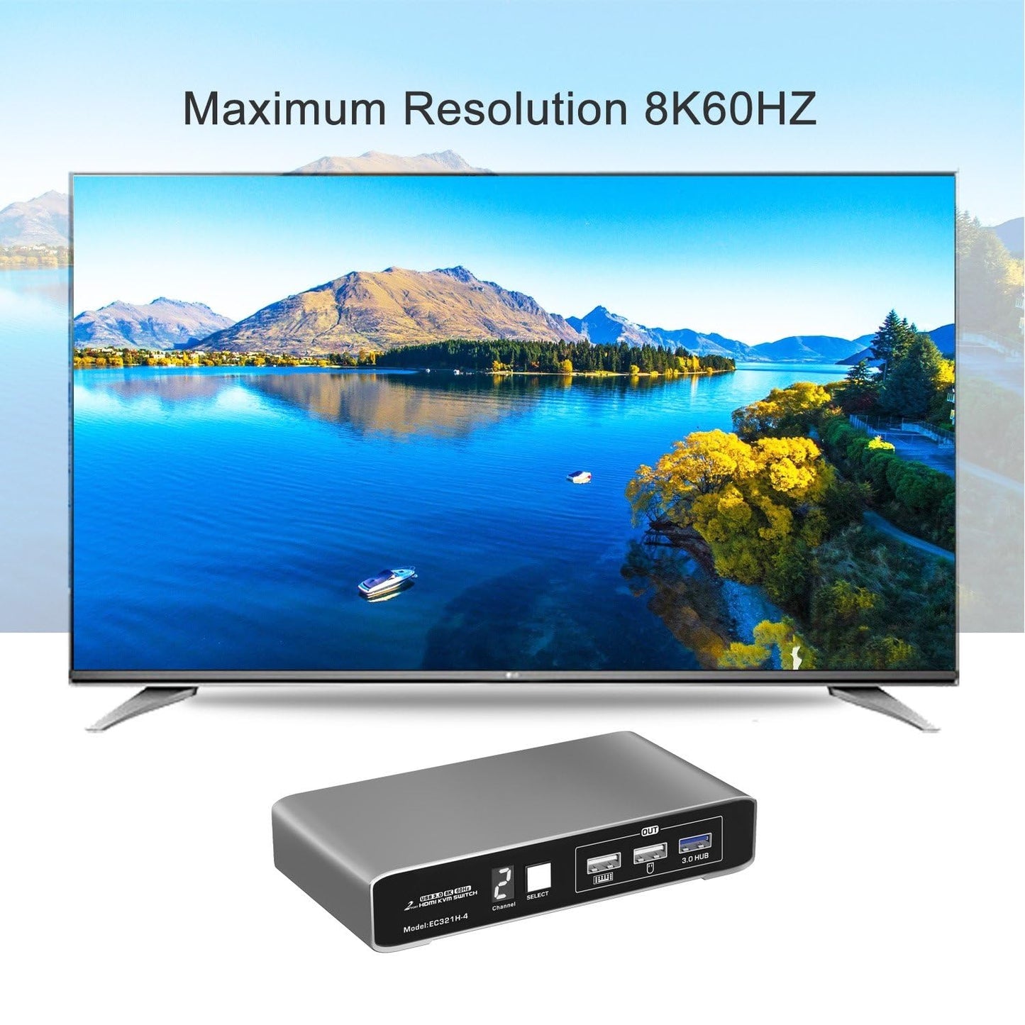 HDMI KVM Switch for 2 Computers 1 HDMI Monitor USB 3.0 8K@60Hz 4K144Hz with Remote