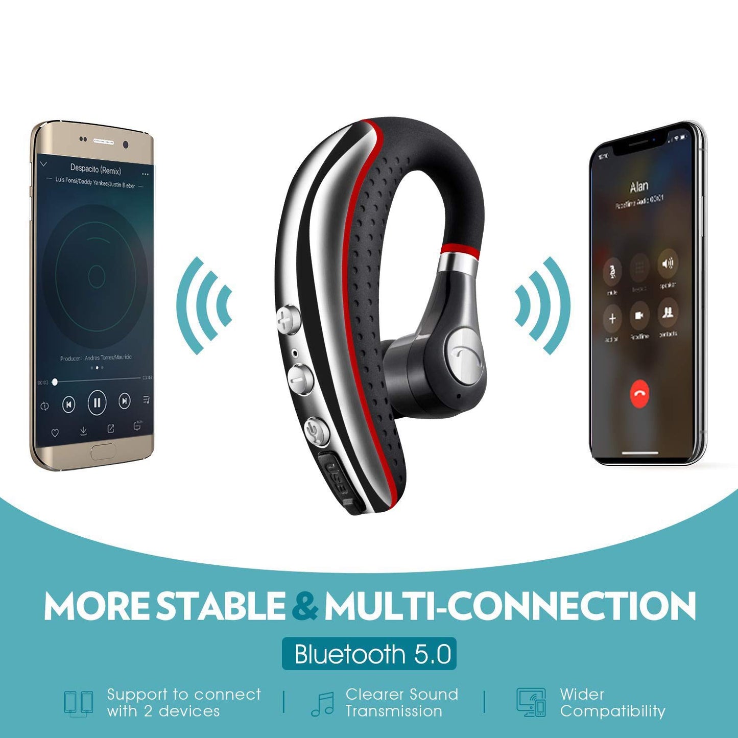 Bluetooth Headset 5.0,CANDEO High-Fidelity Audio Wireless Bluetooth Earpiece Hands Free Business Earphones with Noise Reduction mic,Compatible