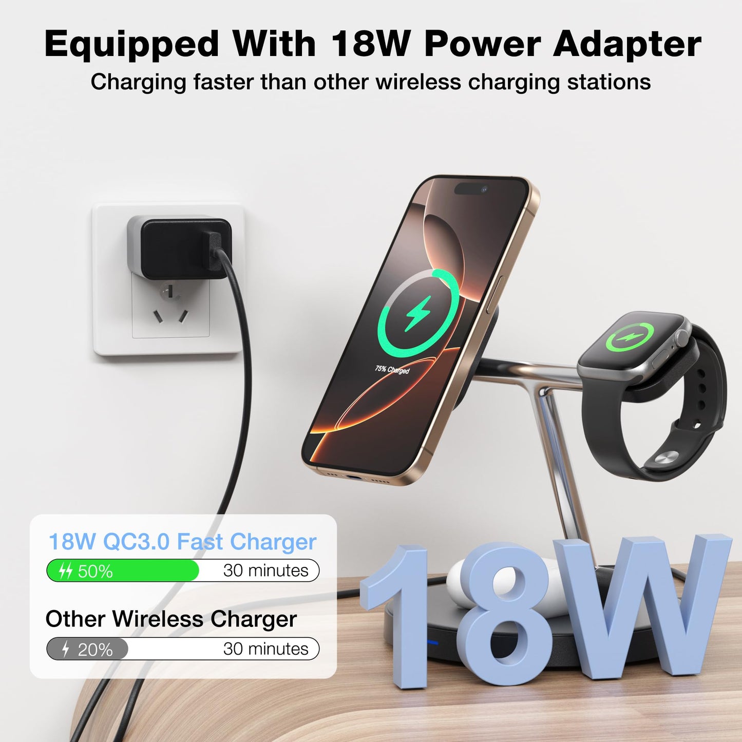 3 in 1 Foldable Magnetic Wireless Charger Stand, Fast Charging Station for iPhone 17/16/15/14/13/12 Series, Apple Watch S10/S9/S8/SE 2/S7/6/SE
