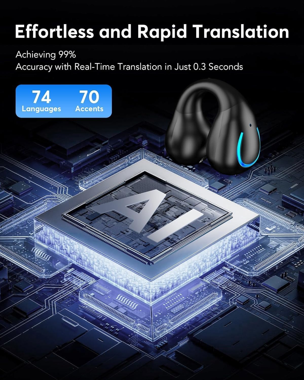 AI Language Translator Earbuds, Clip-On Open Ear Real-Time Translation Device, 174 Languages Simultaneous Interpretation, No Subscription, Audifonos
