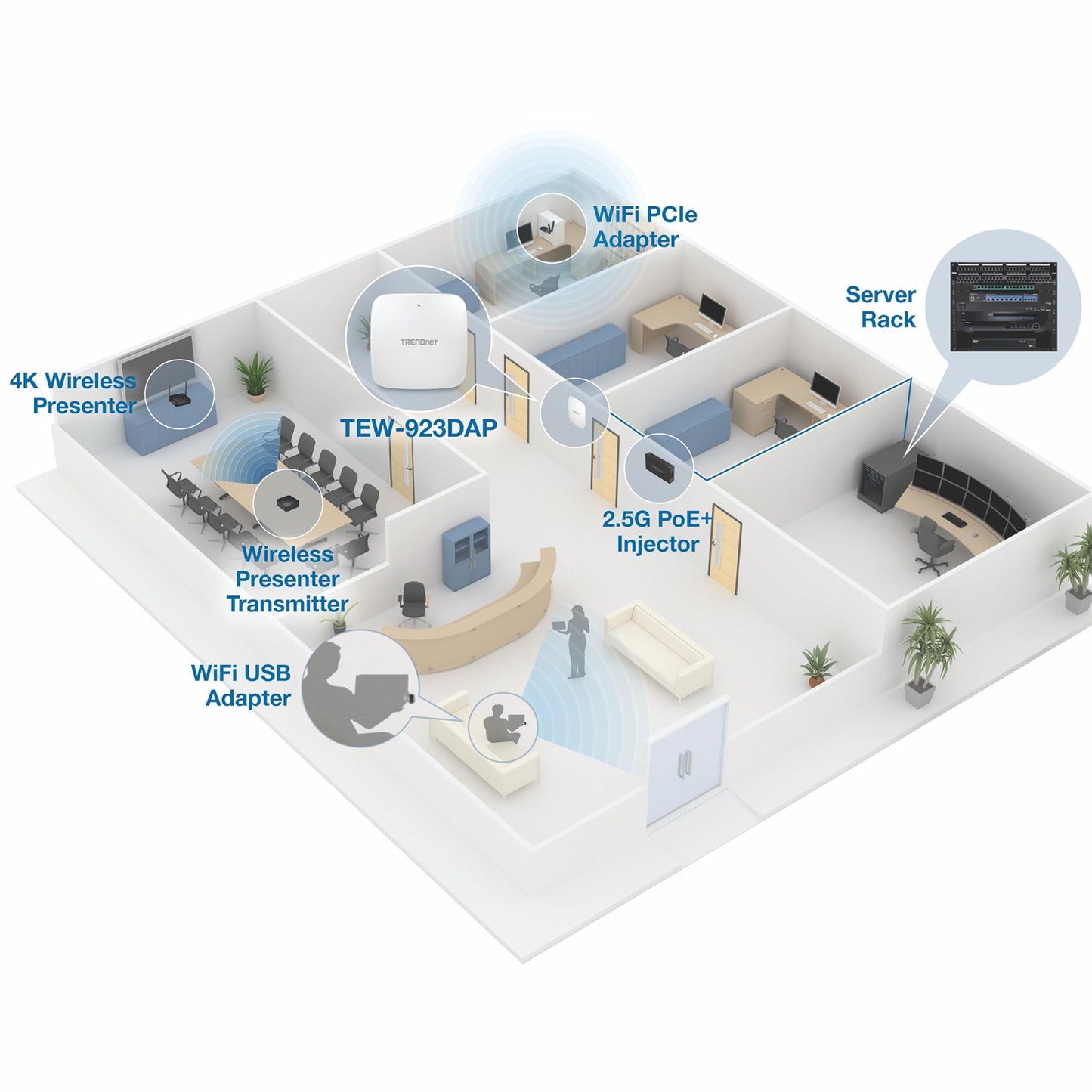 TRENDnet AX3000 Dual Band WiFi 6 PoE+ Access Point, TEW-923DAP, 1 x 2.5GBASE-T PoE+ LAN Port, OFDMA and MU-MIMO Technology, 2402Mbps (5Ghz), 573Mbps