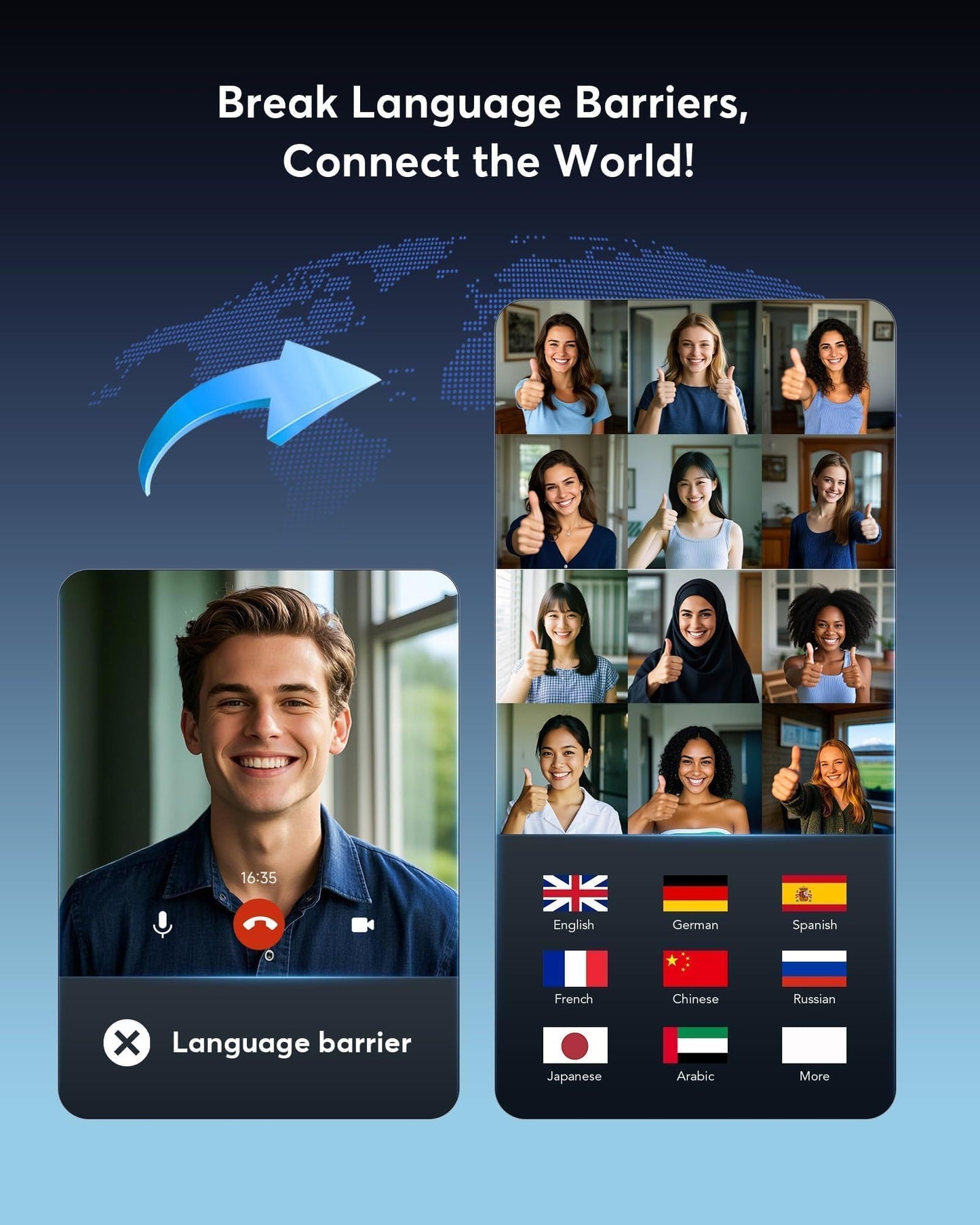 AI Language Translator Earbuds, Clip-On Open Ear Real-Time Translation Device, 174 Languages Simultaneous Interpretation, No Subscription, Audifonos