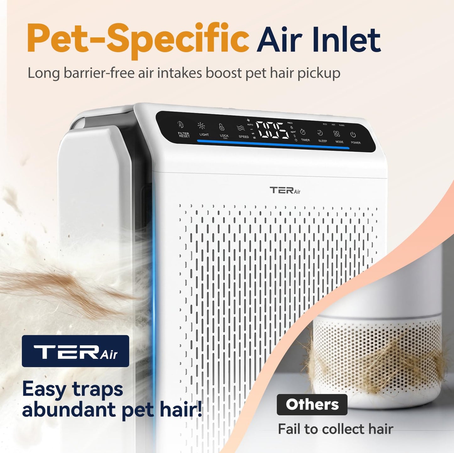 Pet Air Purifier for Home Large Room with Washable Screen Filter, AP03