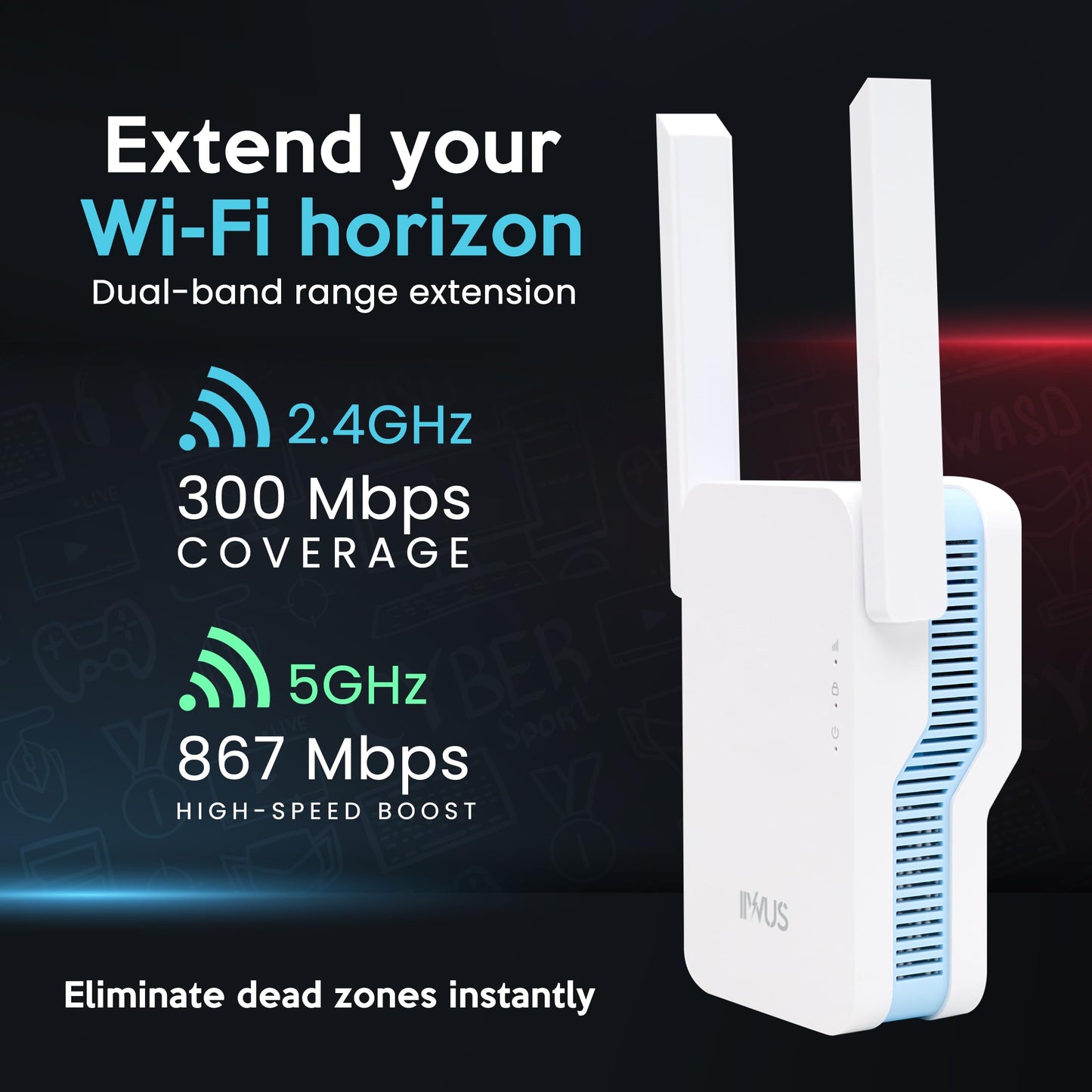IIWUS AC1200 WiFi Extender, Mesh WiFi System, Powerful Mesh WiFi Extender with Ethernet Port, Dual Band Range Extension, Wi-Fi Extender + Access Point