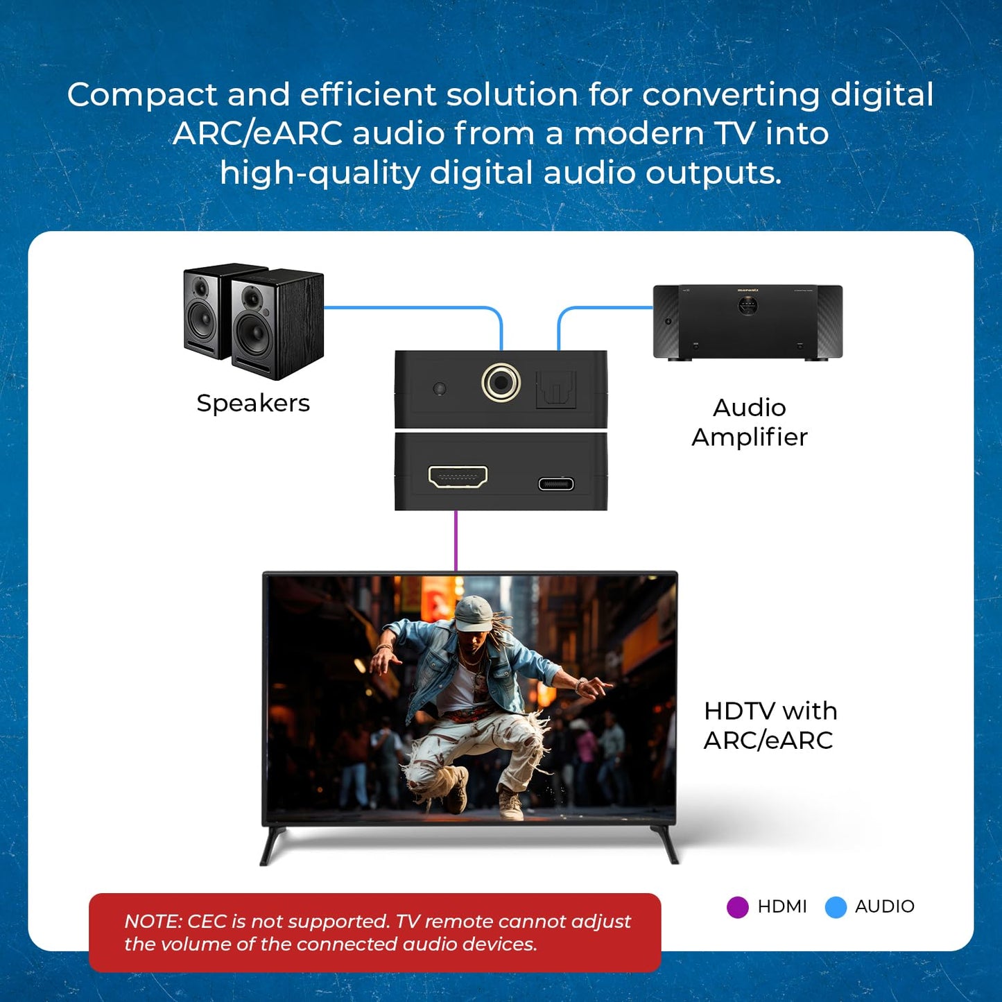 OREI eARC/ARC HDMI to Optical/Coaxial Audio Extractor, - Supports Dolby 5.1 Channel, DTS 5.1, LPCM 2.0 Channel HDTV Soundbar Speaker Amplifier (DA41)