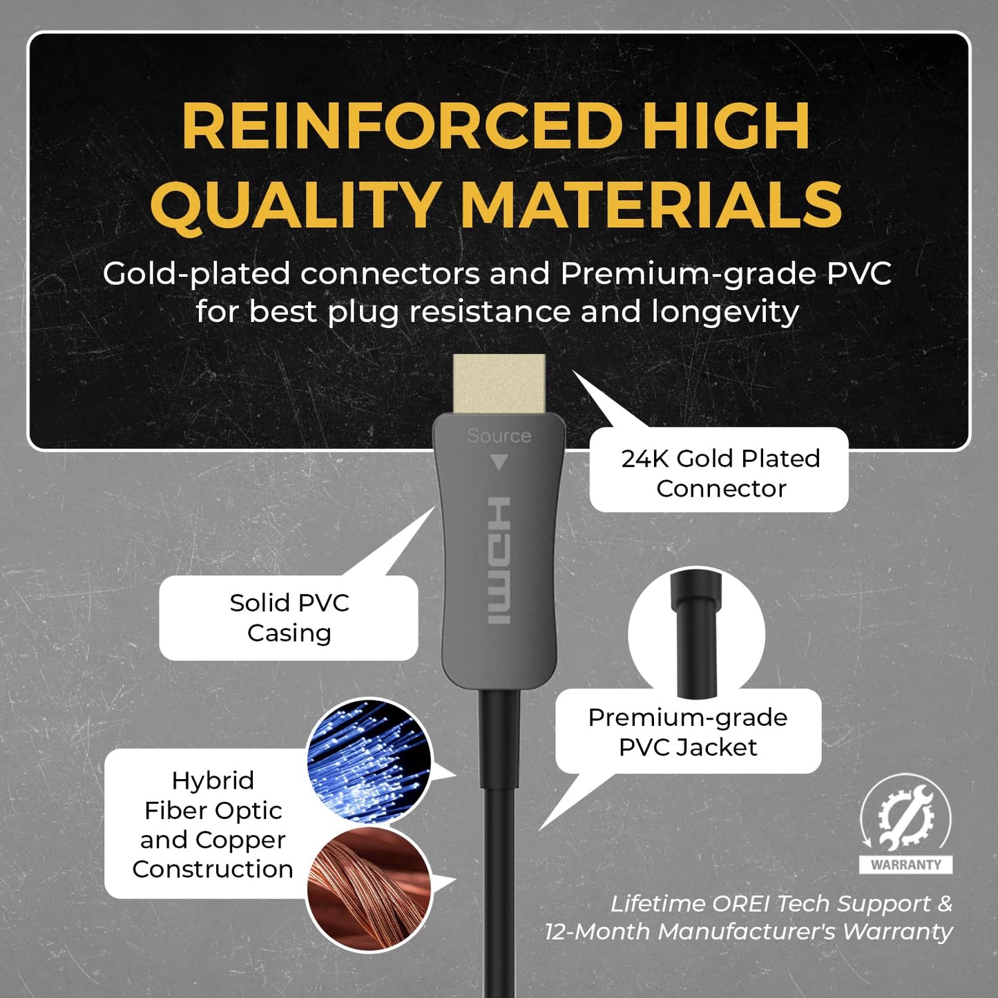 OREI 8K HDMI 2.1 Cable 100ft - AOC Active Optical Fiber HDMI Cable, 48Gbps, 8K@60Hz, 4K@120Hz, HDR10+, eARC, HDCP 2.3, EMI-Free, Gold-Plated, Nylon