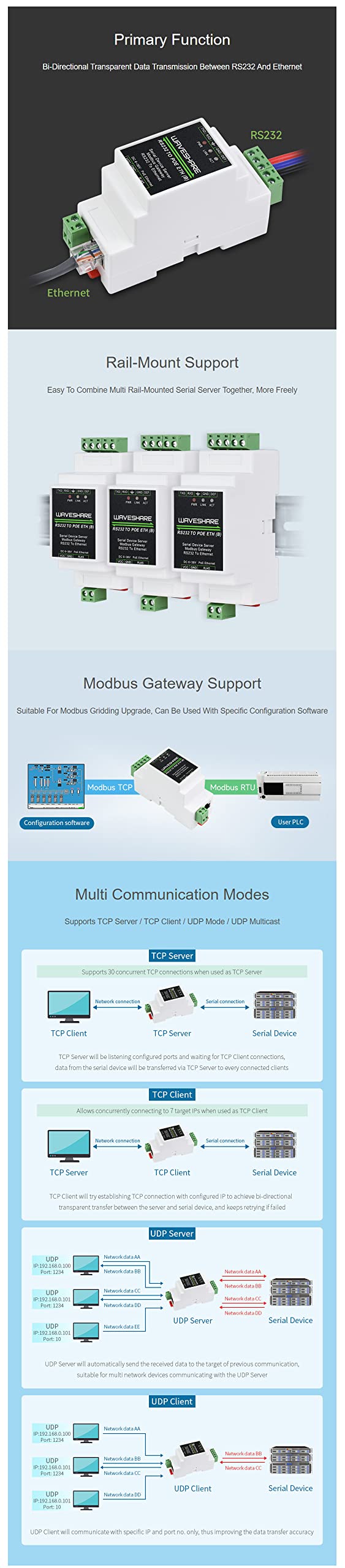 Coolwell Industrial Serial RS232 to RJ45 Ethernet Server Module with POE Function TCP/IP to Serial Rail-Mount Support