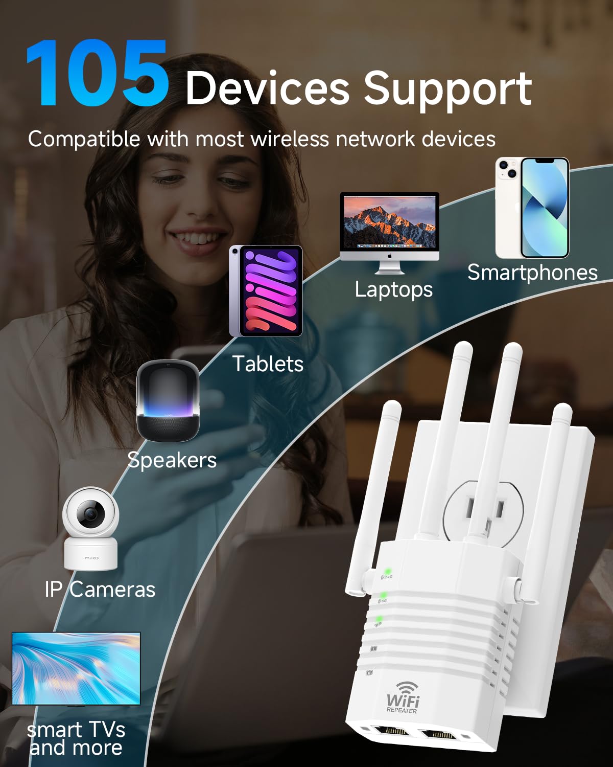 1-Tap Setup WiFi Extender, Dual Band 5GHz/2.4GHz WiFi Signal Booster, 12880 Sq.Ft WiFi Range Extender, 105 Devices Supported, Ethernet Port & High