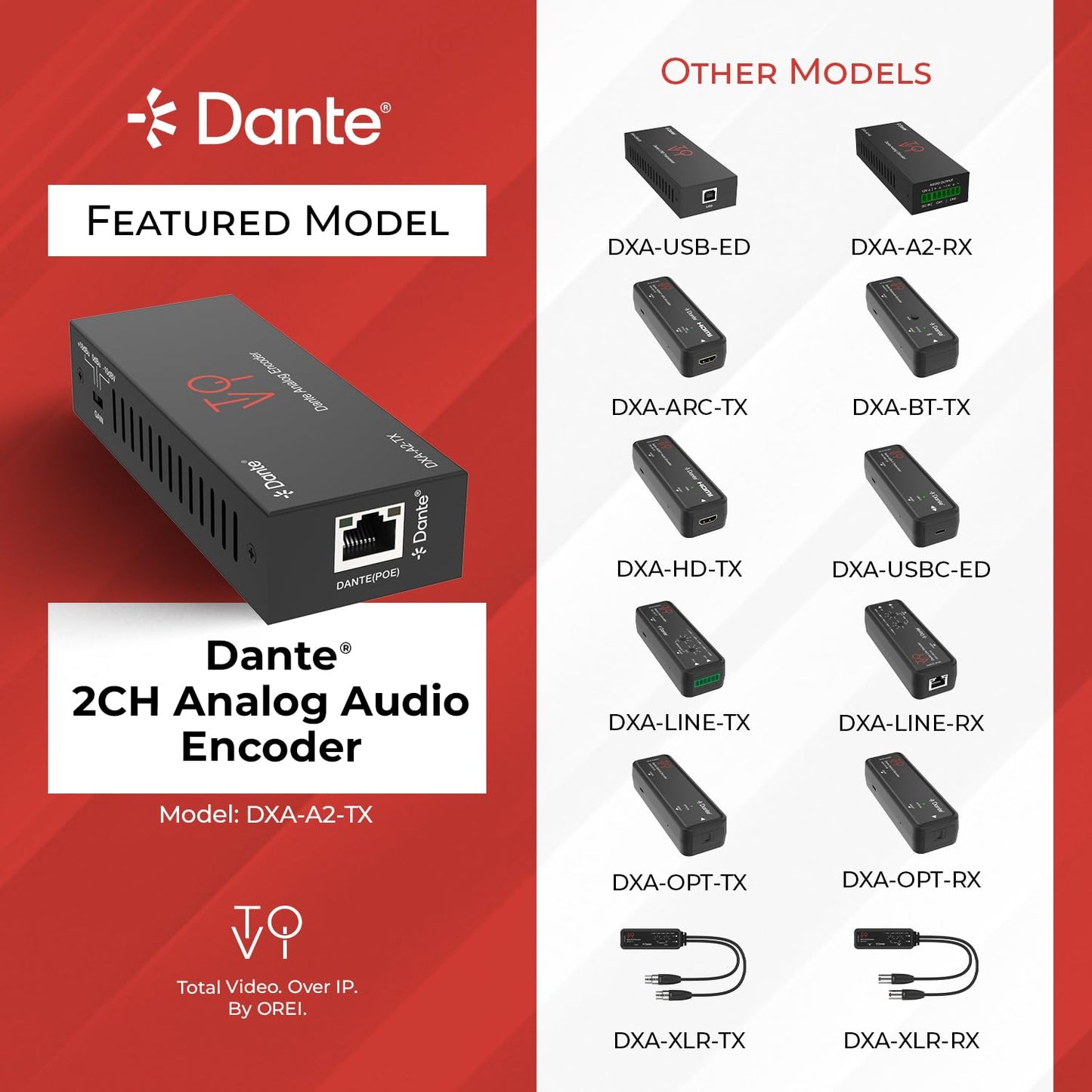 ToVi Dante Analog Audio Encoder - 2-Channel Analog to Dante/AES67 Audio Over IP Converter - Balanced/Unbalanced Input with 3-Level Gain - 24-bit