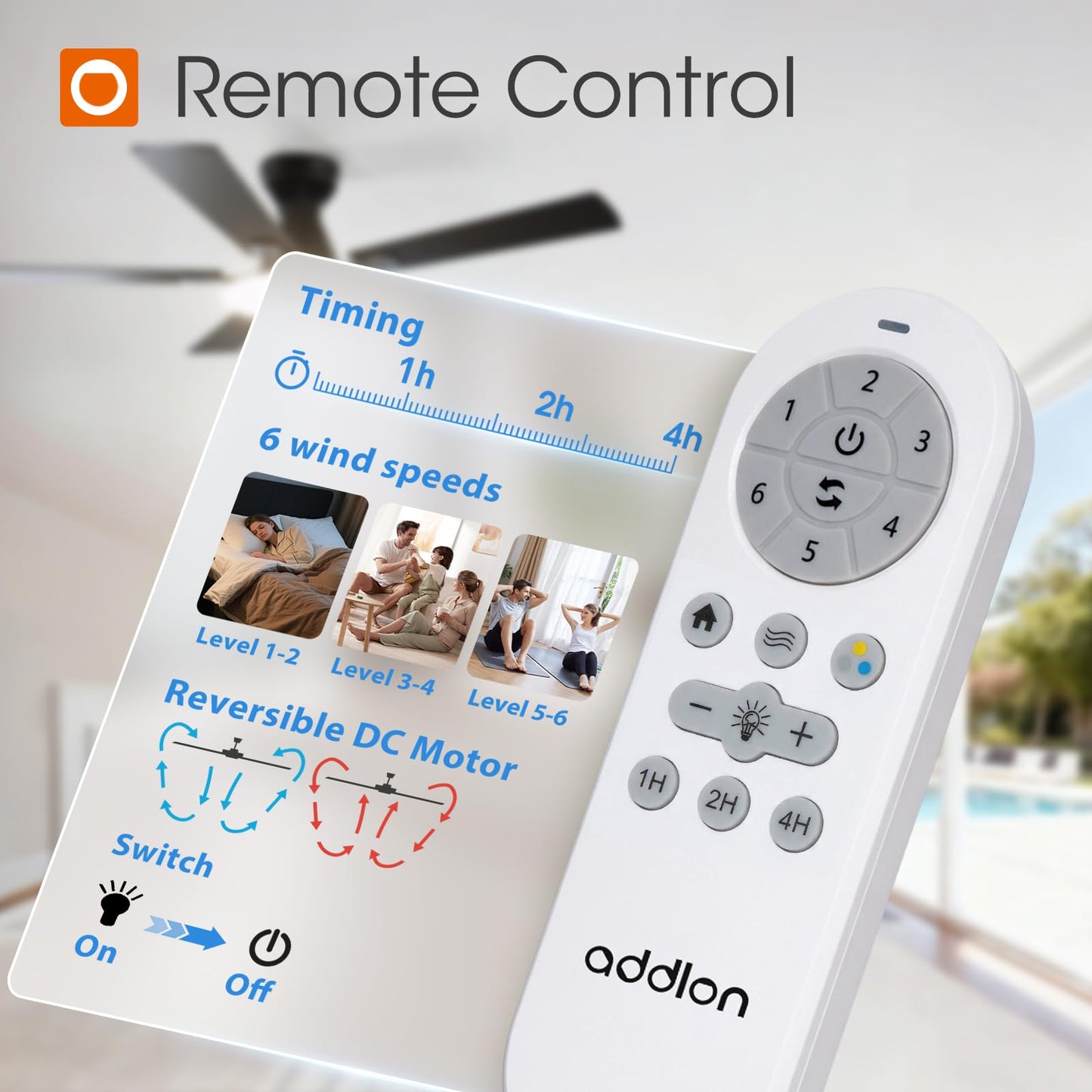 addlon 52 Inch Ceiling Fans with Lights and Remote, Wall Remote, Black