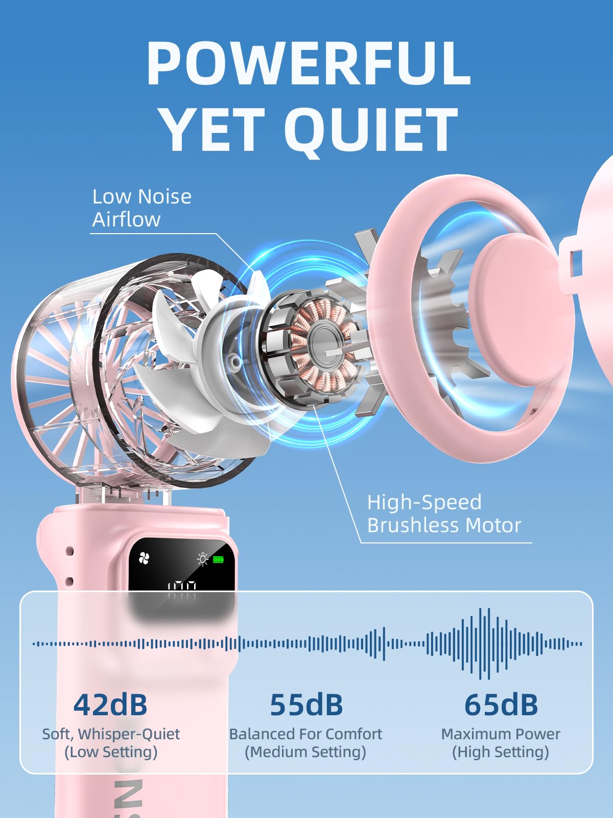 Portable Handheld Turbo Fan, 199 Stepless Speeds, 4000mAh USB Rechargeable