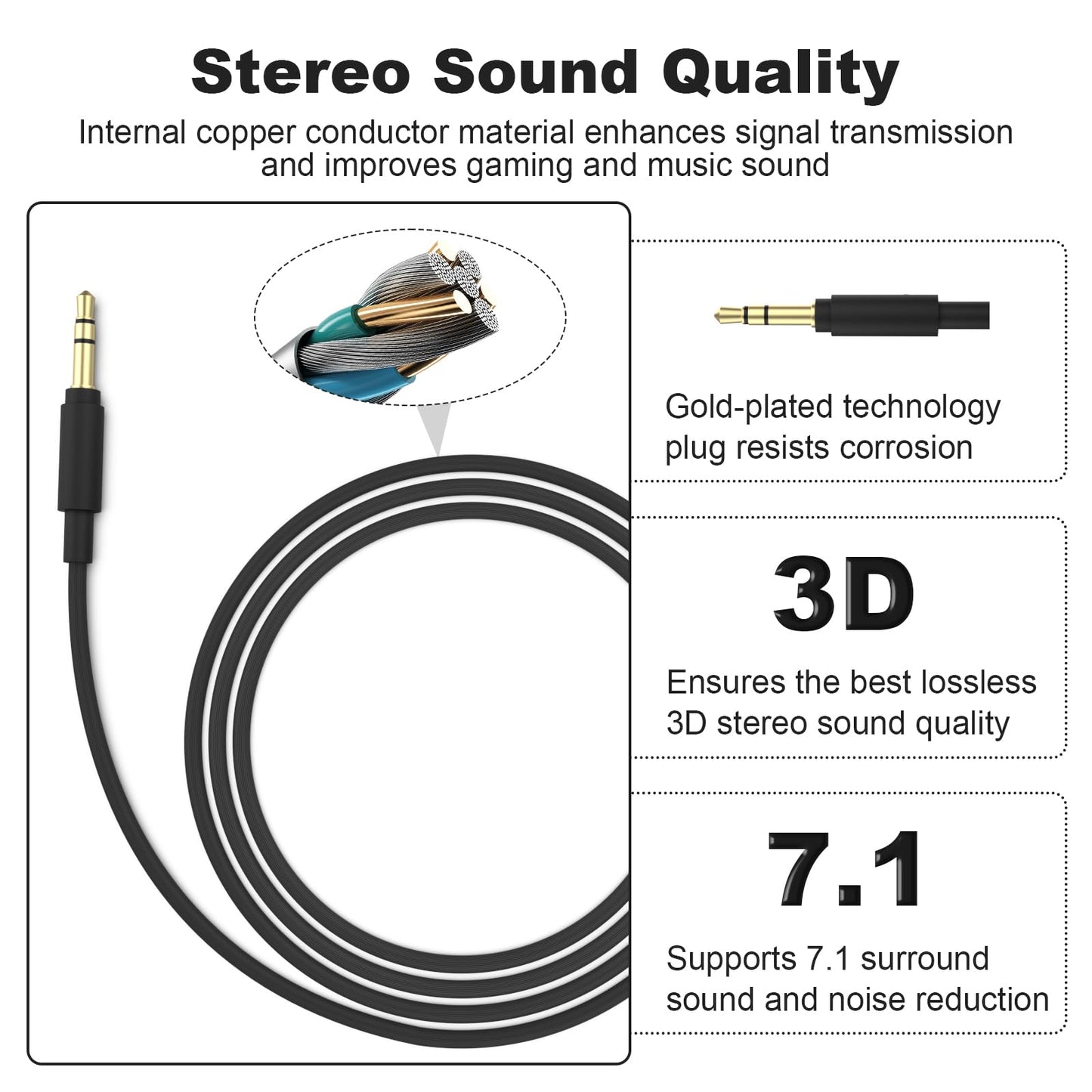 Zosvoses WH-1000XM5 Cable Compatible with Sony WH-1000XM6 WH-1000XM5 WH-1000XM4 WH-1000XM3 WH-1000XM2 MDR-1A MDR-100ABN MDR-1000X MDR-XB950BT…