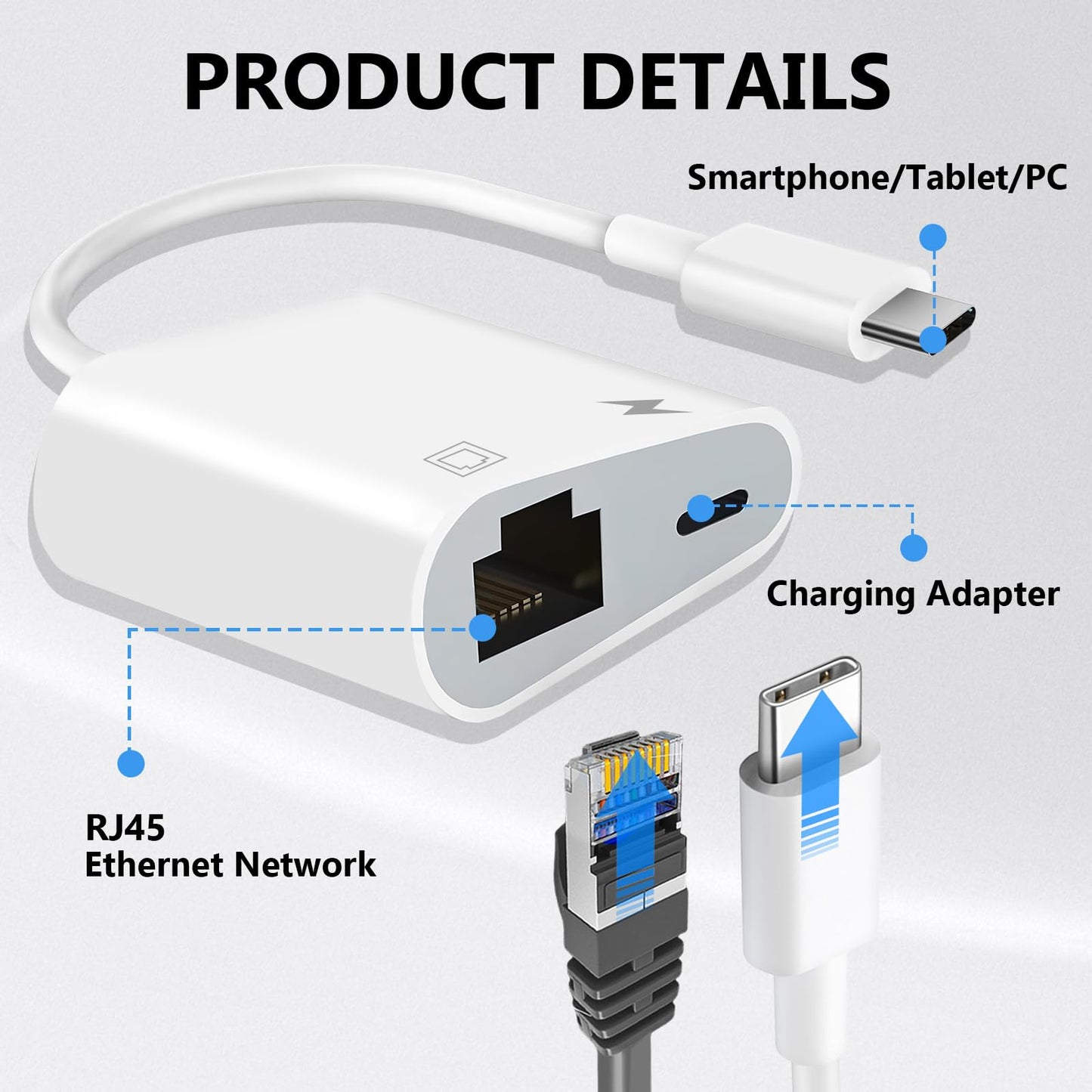 MTIQHS 2 in 1 USBC to RJ45 Ethernet Adapter with Charging Port