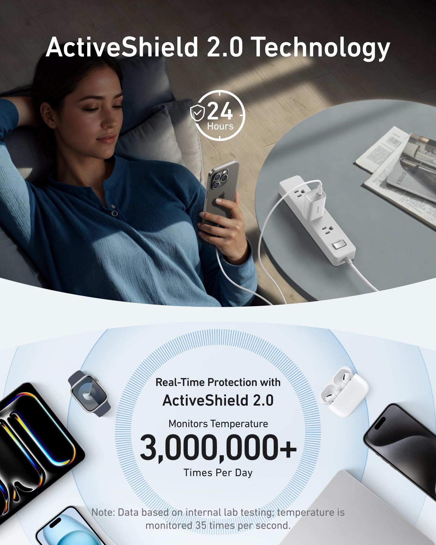 Anker Laptop Charger, 100W Foldable Type C Charger Fast Charging for MacBook, iPhone 17 Series, and All USB C Devices(6FT USB-C Cable Included