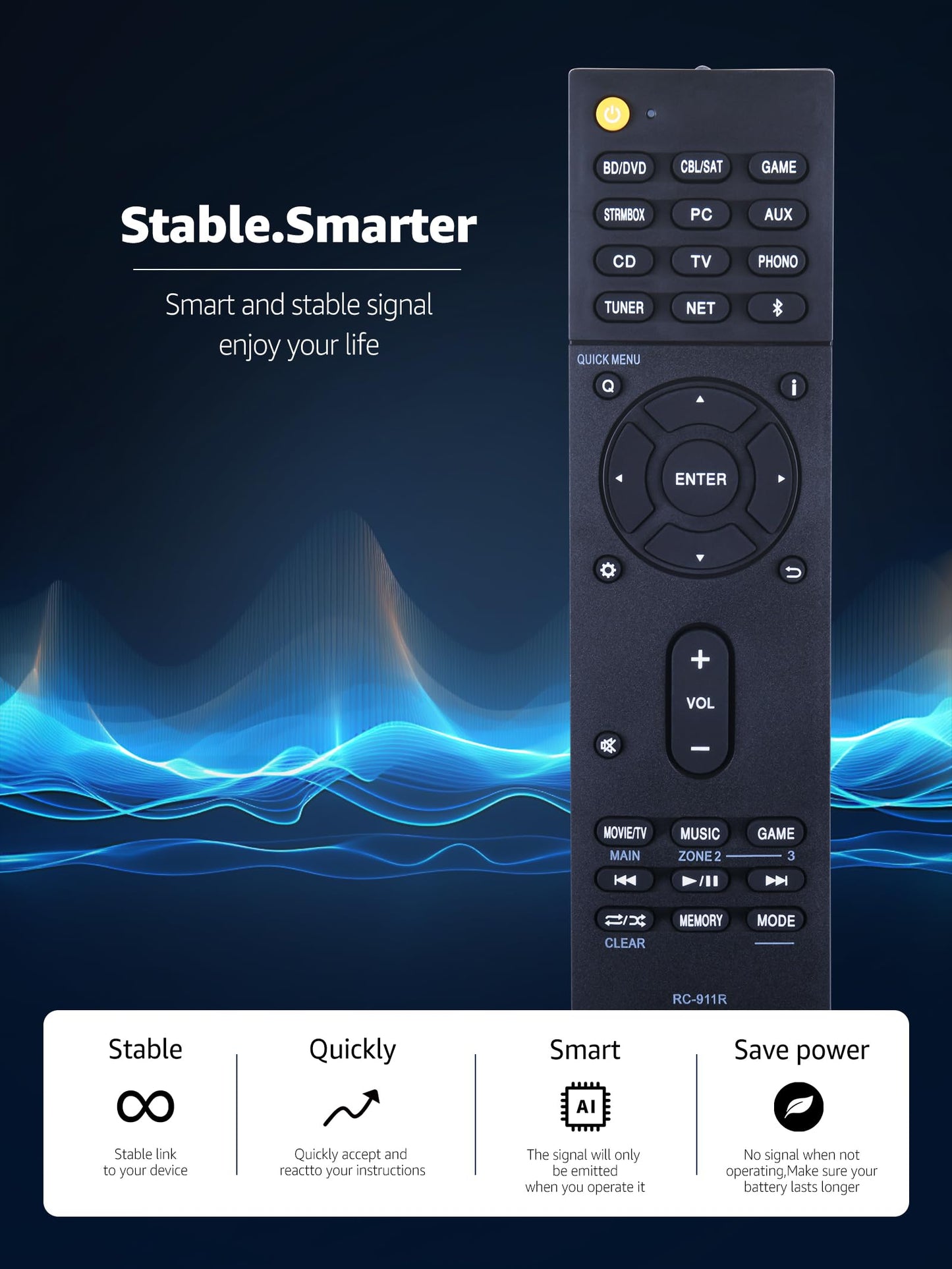 The New RC-911R RC911R Replacement for ONKYO AV Receiver The Remote Controller. Suitable for HT-S7800 TX-NR555 TX-NR575 TX-NR585 TX-NR656 TX-NR686