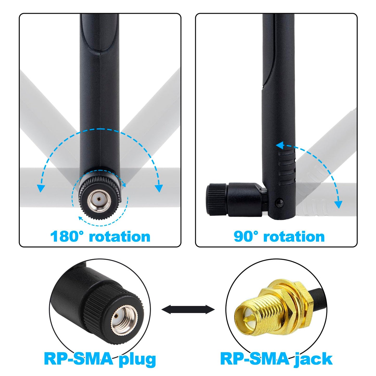 Kaunosta External WiFi Bluetooth Antenna 2 Sets - 22DBI Long Range MIMO RP-SMA Male Aerial Antenna and 10FT RP-SMA RG174 Extension Cable for Wireless