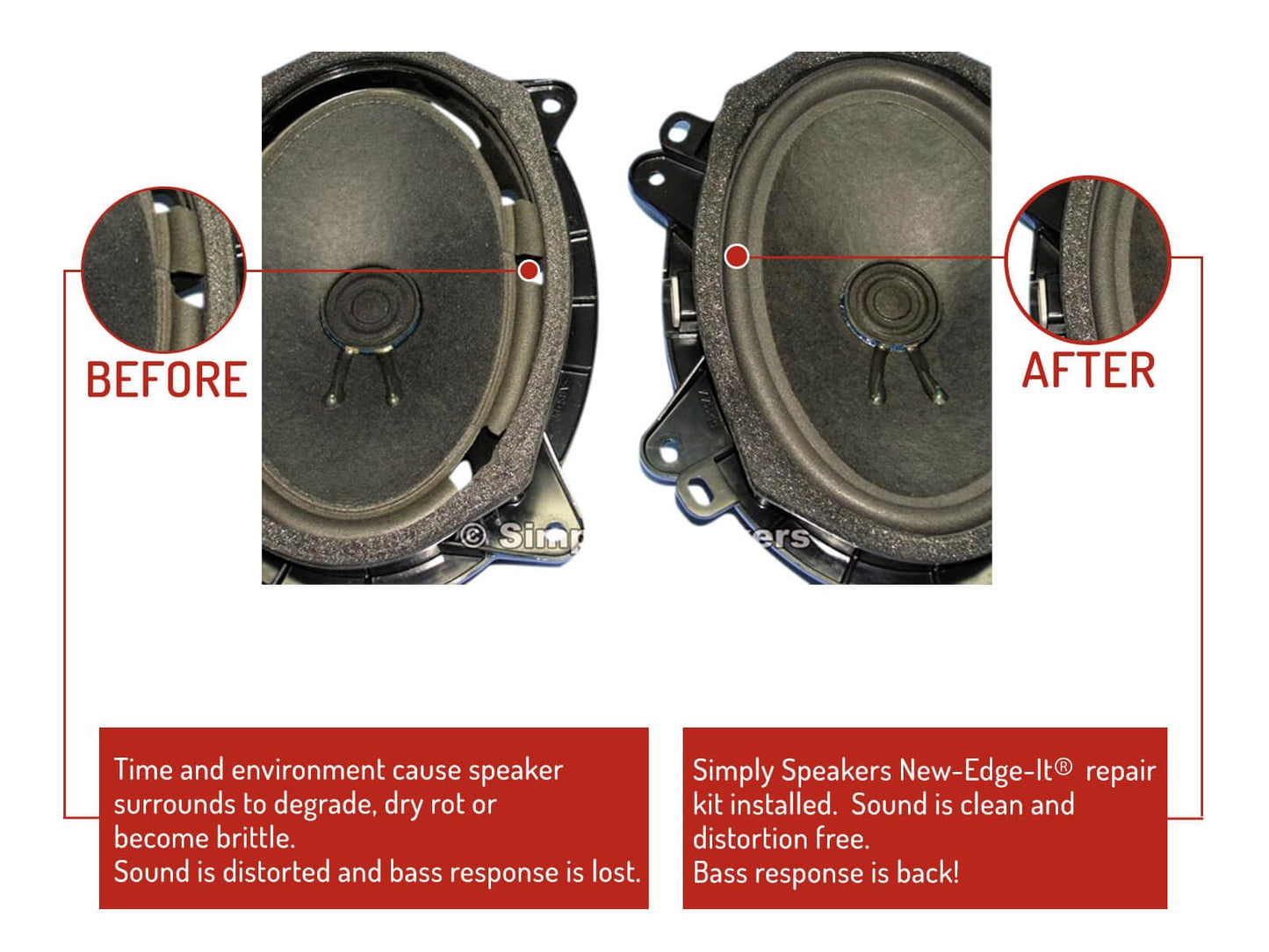 Simply Speakers Lexus 6 Inch x 9 Inch Foam Auto Speaker Repair Kit Fits Mark Levinson FSK-6x9TOY (Pair)