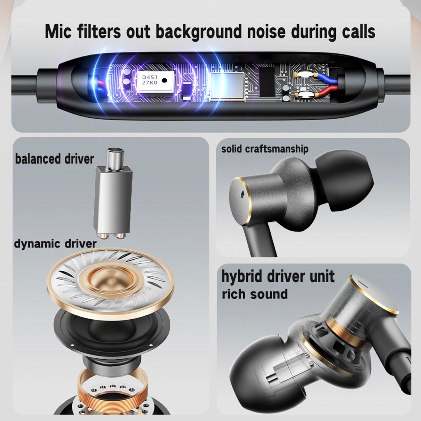 Premium Wired Ear bud with ENC Noise Reduction-Rich Deep Bass Dual-Driver In-Ear Eerphones,Call Noise Cancellation Earbuds USB C,Noise-Isolating…