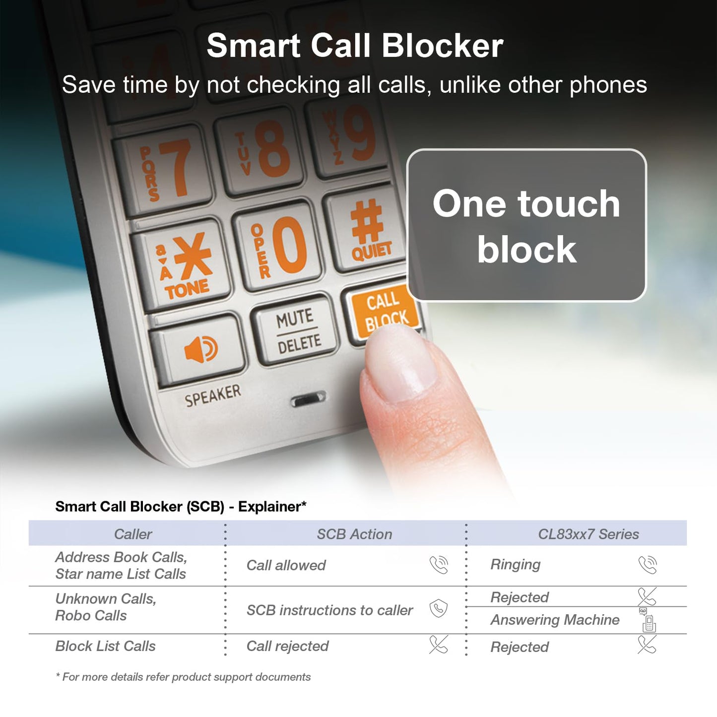 AT&T CL83107 DECT 6.0 5-Handset Cordless Phone with Dual Keypad Base, Answering Machine, Smart Call Blocker, Caller ID Announcer, Intercom & Long