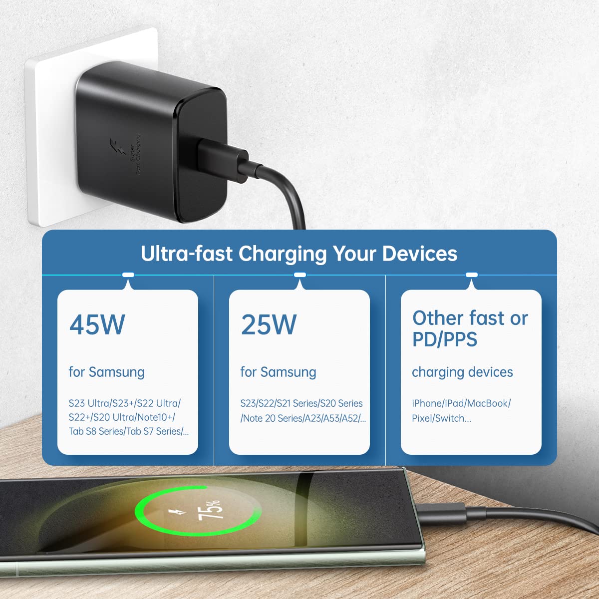 for Samsung Super Fast Charger USB Type C 45W Charging Block PD PPS for Samsung Galaxy S26 S25 S24 S23 S22 Ultra Plus S20 Tab S8 S7 Fe S21 A25 A53 A52
