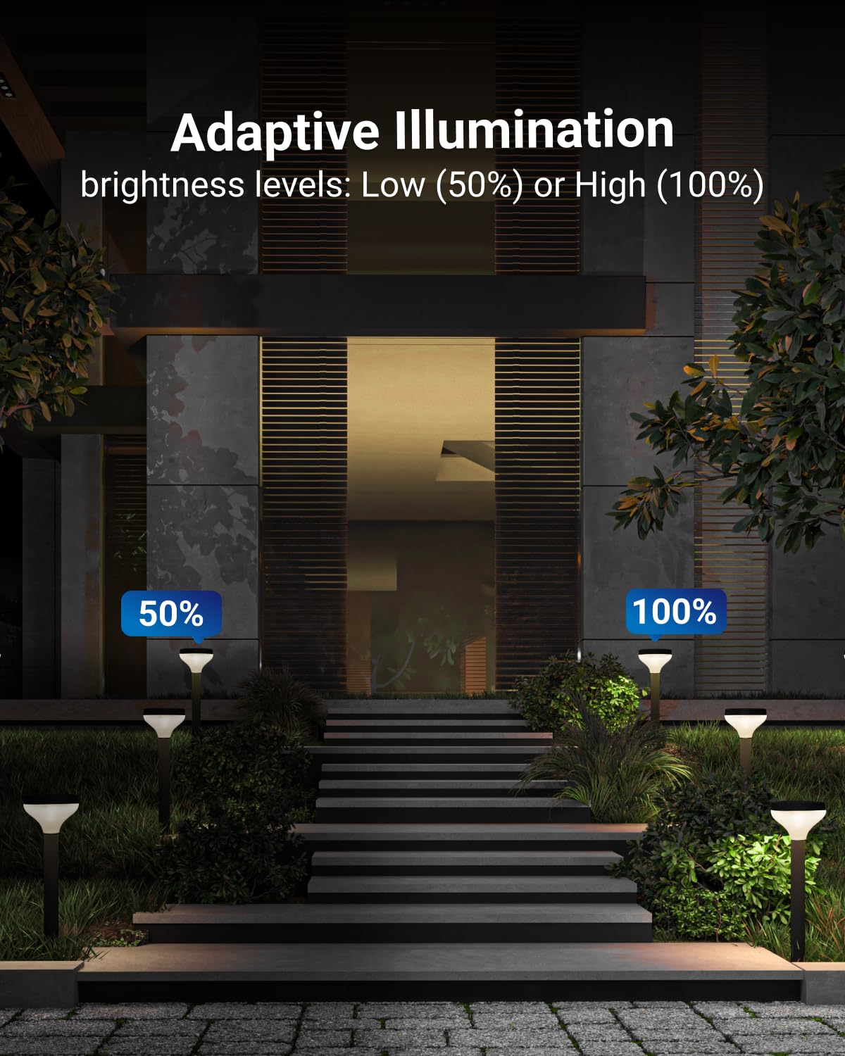 Sunco 6 Pack Round Solar Pathway Lights Outdoor, Super Bright 120 LM, 2CCT 2700K/4000K, Dimmable Path Lights for Garden, Backyard, Walkway, Driveway