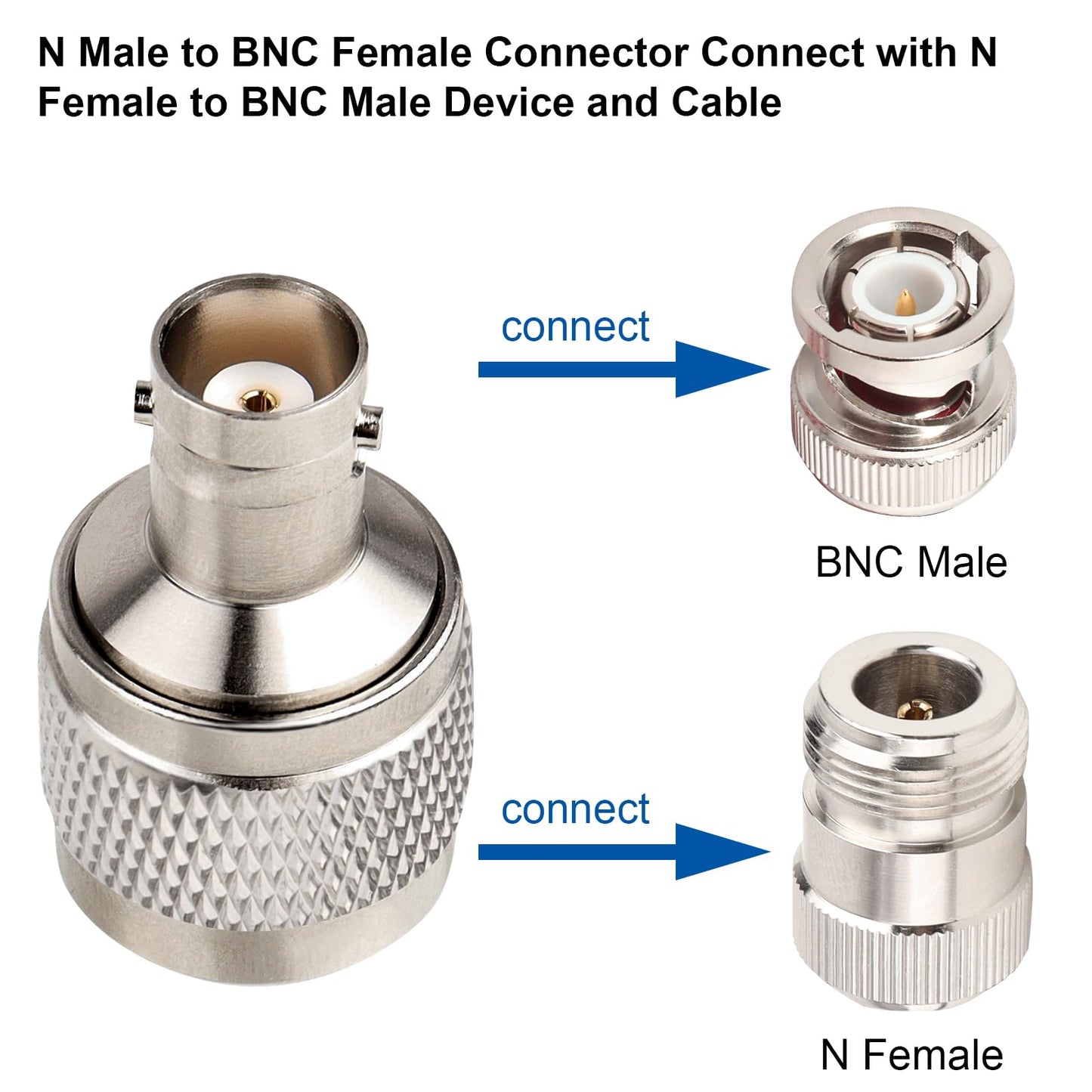 XRDS -RF N Male to BNC Female Connector 2PCS, N Type to BNC Adapter
