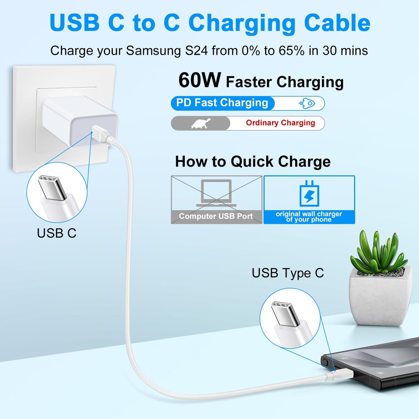 USB C to USB C Charger Cable for Samsung Galaxy Z Fold 7 Z Flip 7 FE 6 A17 A36 A16 S25 Ultra S24 A26 2Pack 6FT 60W Samsung Charger Fast Charging Cord