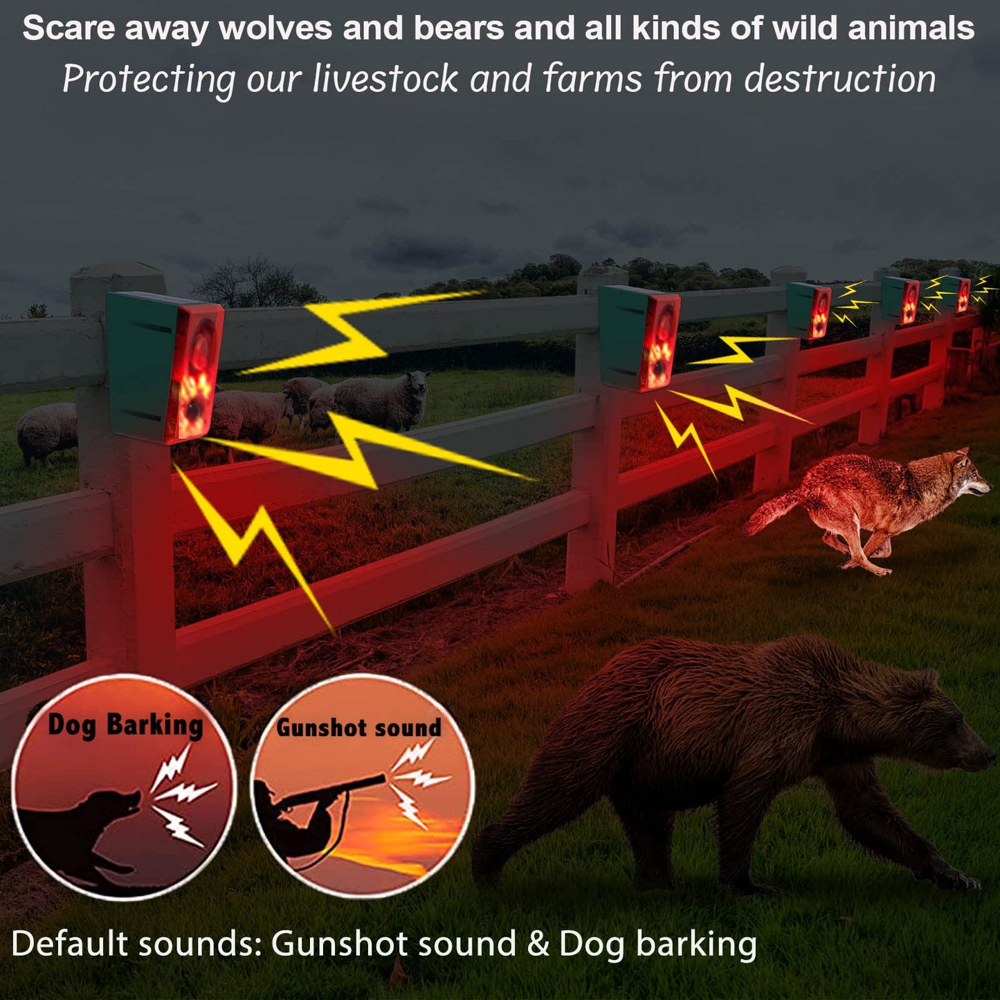 Solar Outdoor Motion Sensor Alarm - Dog Barking & Gunshot Sound 130db Motion Detector Alarm Light,with Remote Controller for Home, Villa,Yard,Chicken
