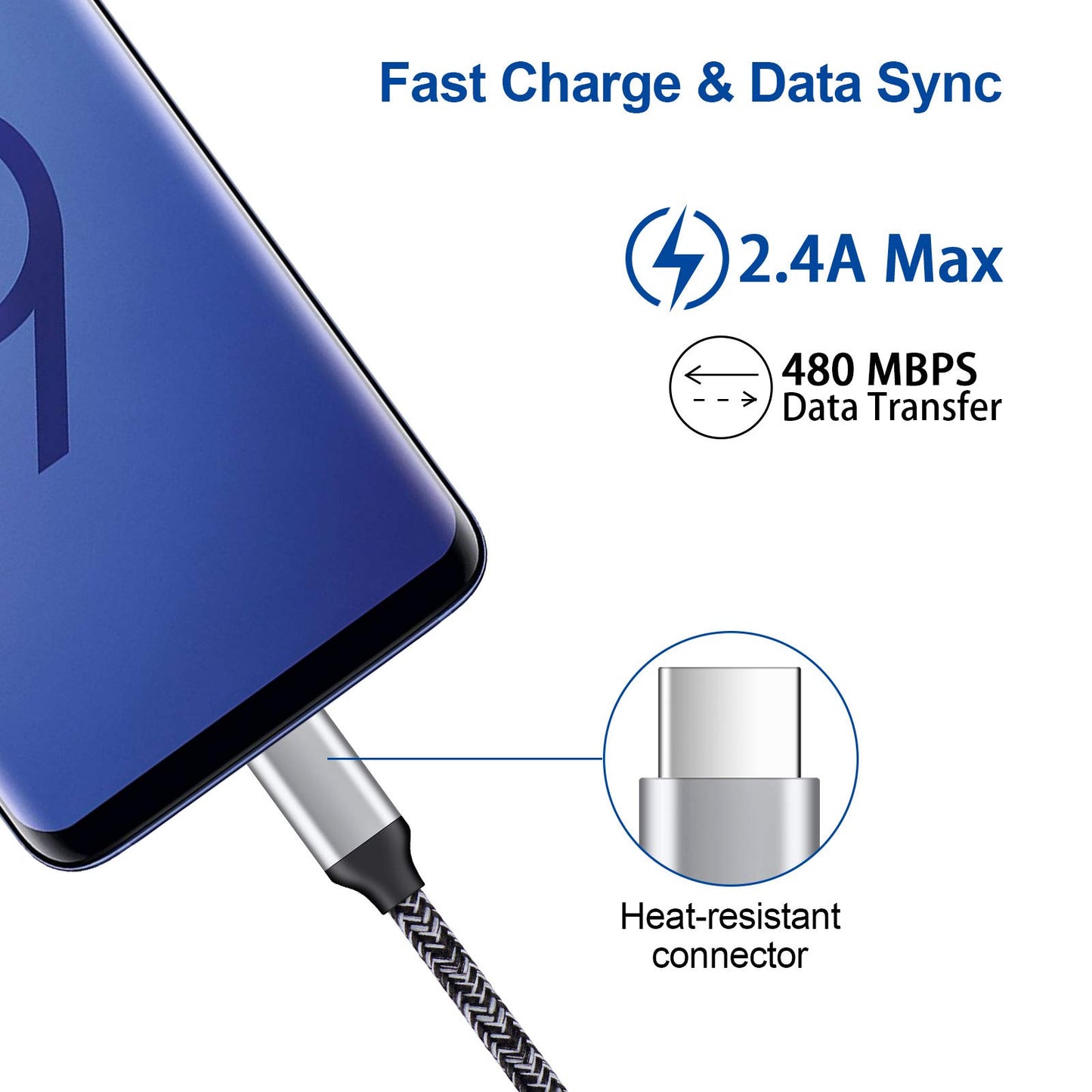 USB to USB C Type C Charger for Android Samsung Galaxy A56/A16/A36/S25 Ultra/S25 Plus/S24 Ultra/S24/S23/S22 Ultra/S21/A55/A54/A15, 3 Pack Wall Charger