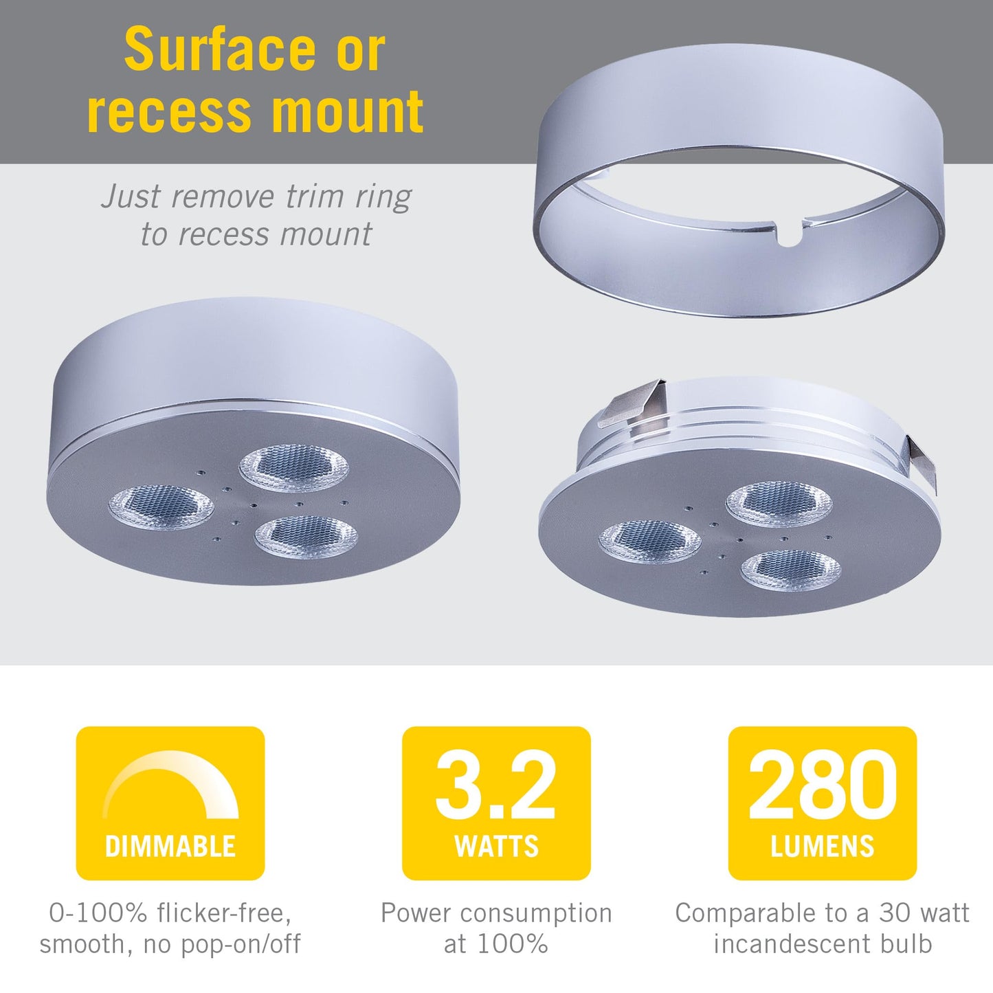 Armacost Lighting TriVue Under Cabinet LED Puck Light Recessed Downlight, 2700K, Matte White, 213312