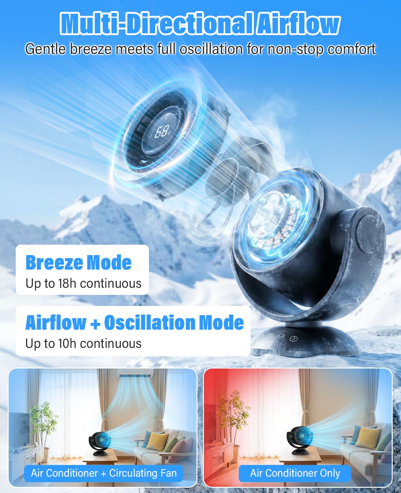 Fan for Bedroom,Desk Fans,Air Circulator Fan with Remote, 90°Vertical +120°Auto Oscillating,100 Speeds, 10H Timer, 25dB Quiet Fan,Digital Display