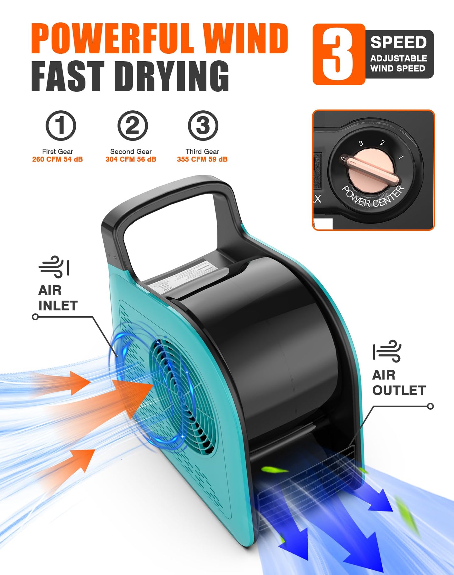 Porairot Blower Fan for Drying Cooling and Ventilating, Air Mover for Home Garage Workshop and Job Site Use, Air Mover Blower Fan with 185° Rotation