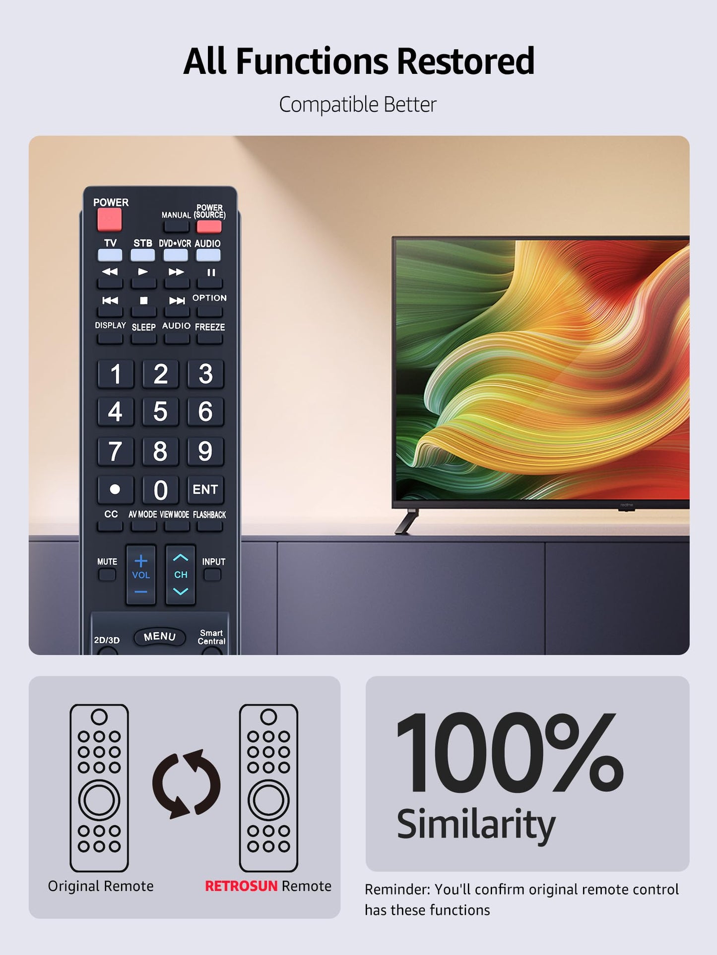 GB118WJSA Replacement TV Remote Control for Sharp Television Fit for Sharp AQUOS TV GB004WJSA GB005WJSA GA890WJSA GB105WJSA GA935WJSAE
