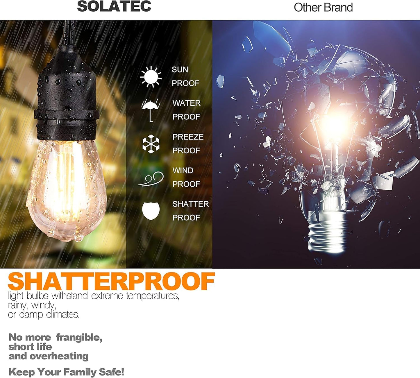 Solatec LED String Lights, Shatterproof 96FT 30 Hanging Sockets Commercial Grade Waterproof 2W Outdoor String Light Decor for Patio, Garden, Balcony