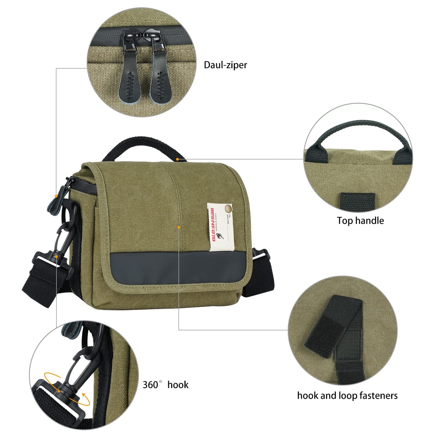 Besnfoto Camera Bag Small Crossbody Camera Shoulder Bag Purse Waterproof Canvas Cute Compact Camera Messenger Bag Case for Mirrorless DSLR SLR Women