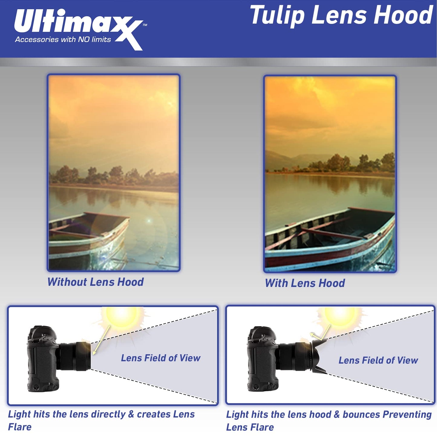 Ultimaxx 67MM Accessory Kit for Canon EOS Rebel T7i, T6i, T6s, SL2, SL3, 77D, 750D, 760D, 800D, 200D, 8000D, KISS X8i, and More; Includes: LP-E17