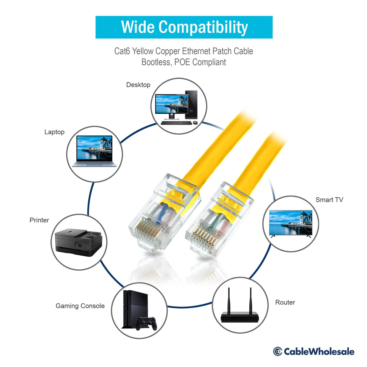 CableWholesale Cat6 UTP Ethernet Cable, Bootless, PoE, 25 ft, Yellow