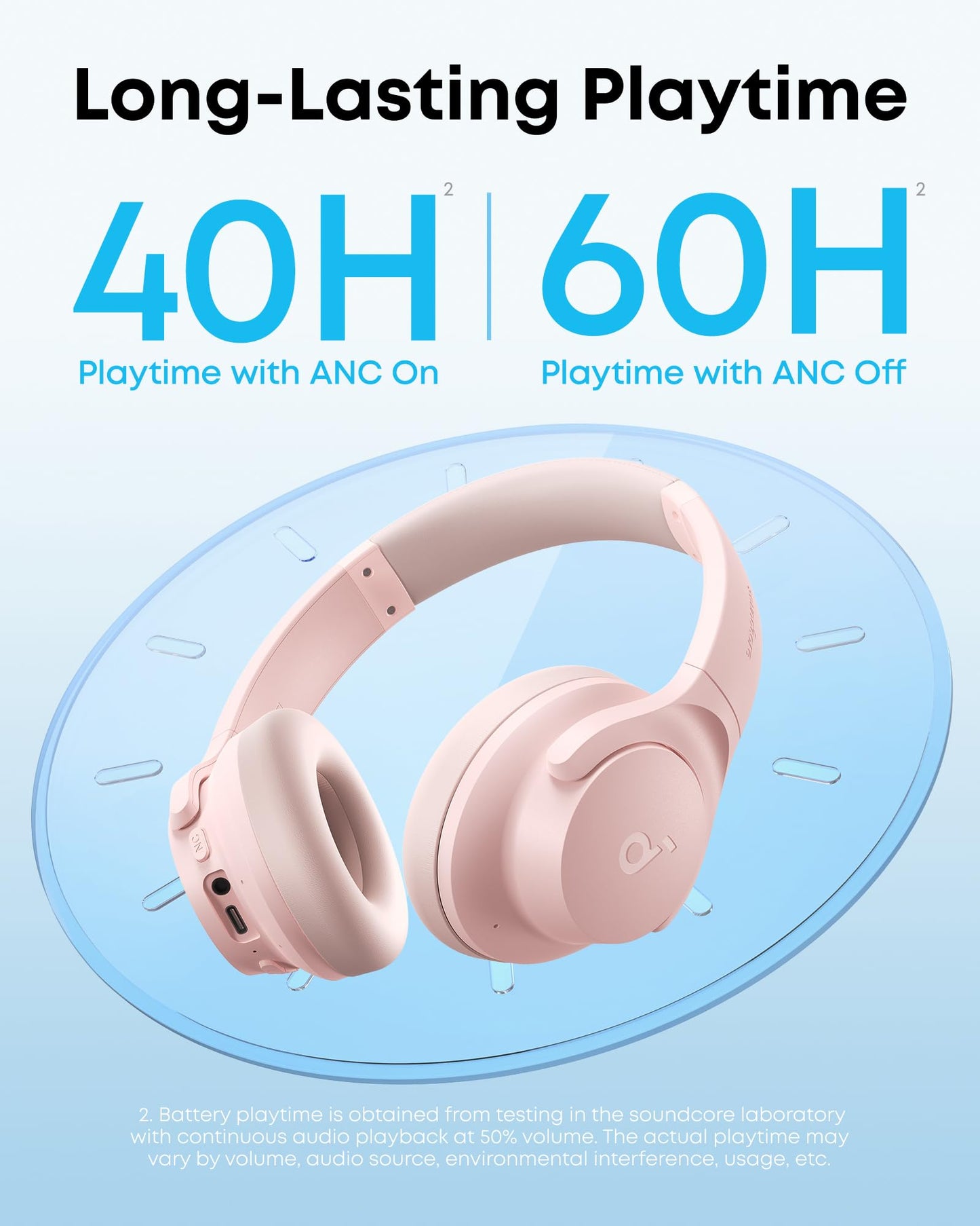Soundcore by Anker Q20i Hybrid Active Noise Cancelling Headphones, Renewed