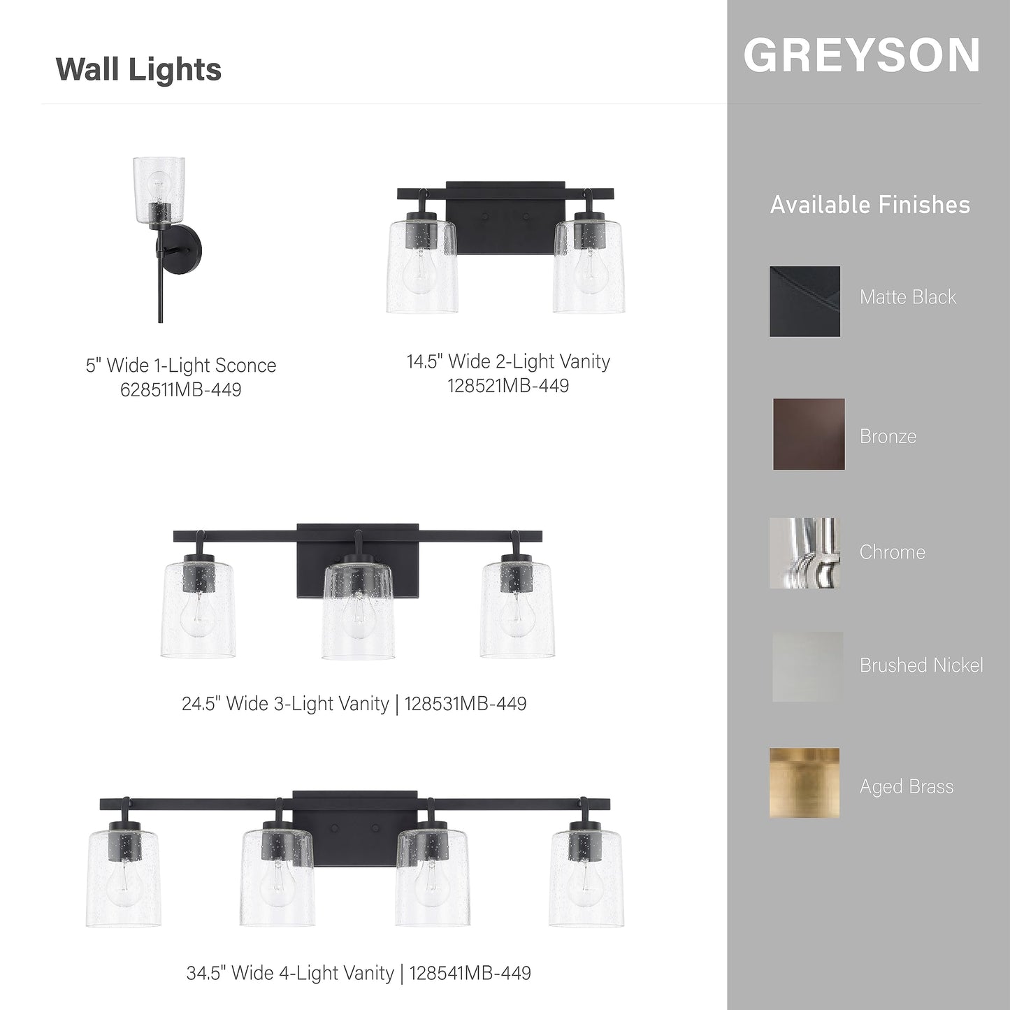 HomePlace Lighting 128521MB-449 Greyson Urban/Industrial Clear Seeded Glass Bathroom Vanity Wall Light, 2-Light 200 Total Watts, 9" H x 15" W, Matte