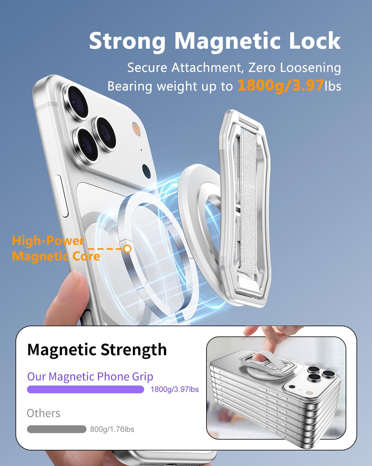 for Magsafe Phone Grip, 6-in-1 Magnetic Phone Holder for Magsafe Kickstand, 360° Rotation Phone Ring Holder with Elastic Strap, Compatible with iPhone