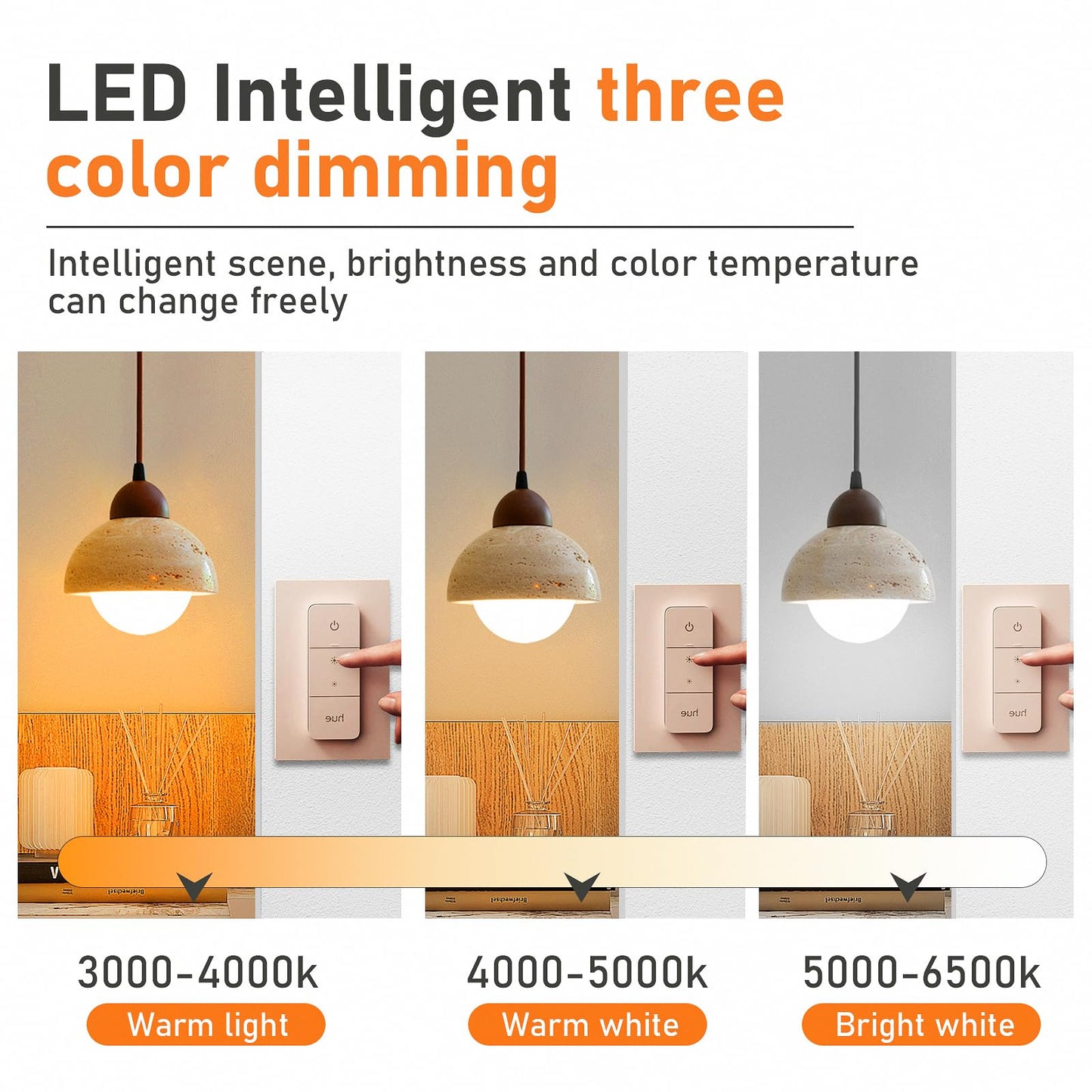 E14 6W Dimmable G45(G14) Globe LED Bulb Edison Incandescent 60 Watt Lamp Equivalent Warm White 2700K 900 Lumen CRI>90+ European Style Bases Round