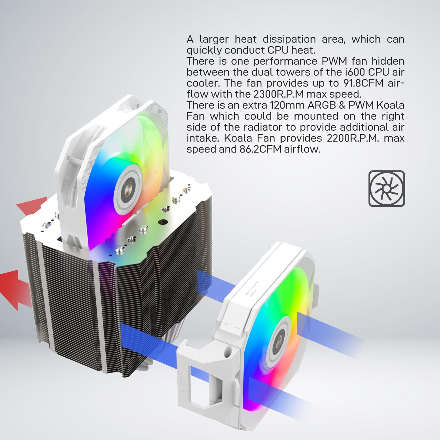 ALSEYE i600 Dual Tower CPU Air Cooler 260W TDP 6 Heat Pipes ARGB Lighting Sync Compatible with Intel LGA 115X/1200/1700/1851 & AMD AM4/AM5 Dual Silent